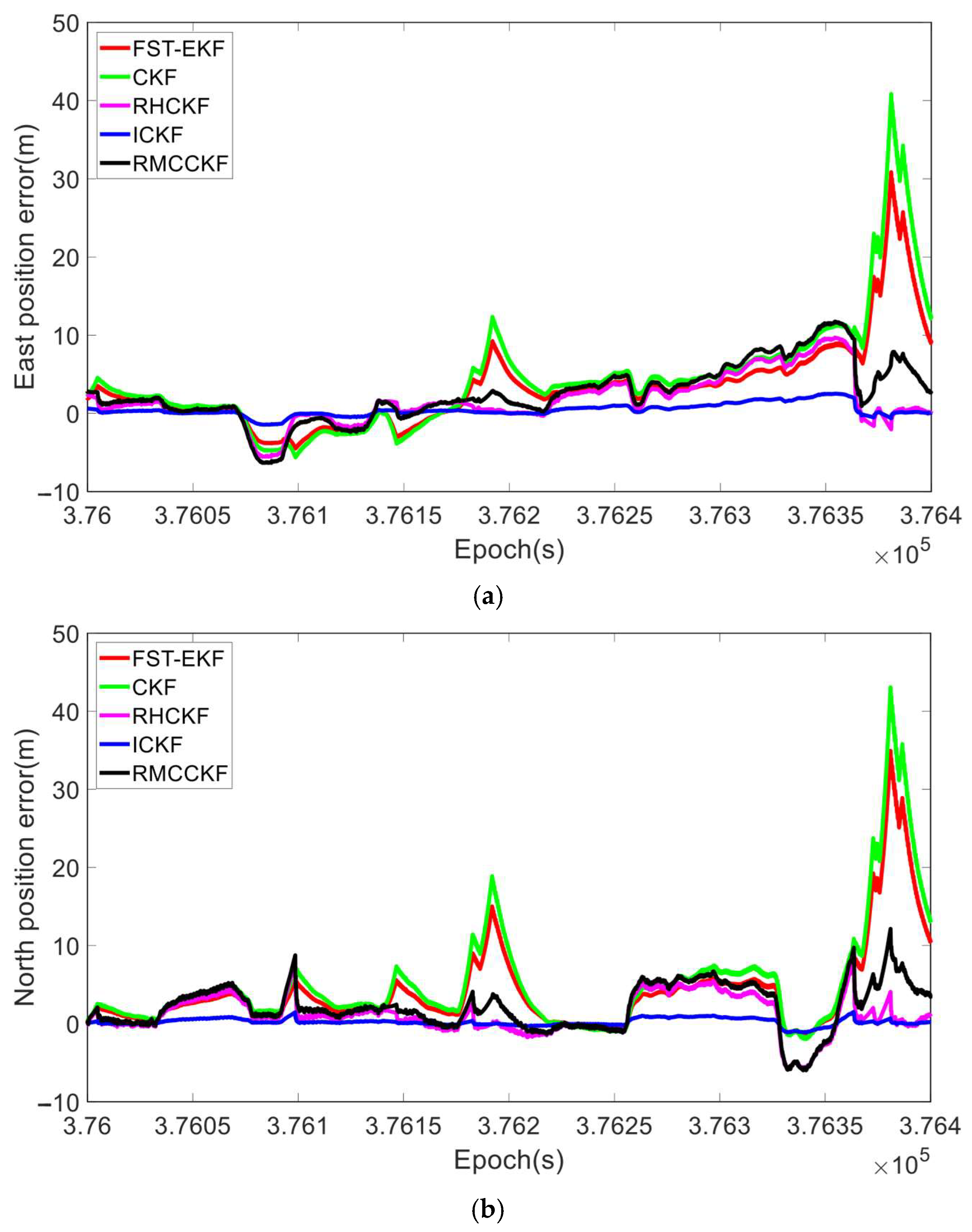Micromachines 16 01116 g016 Micromachines 16 01116 g016