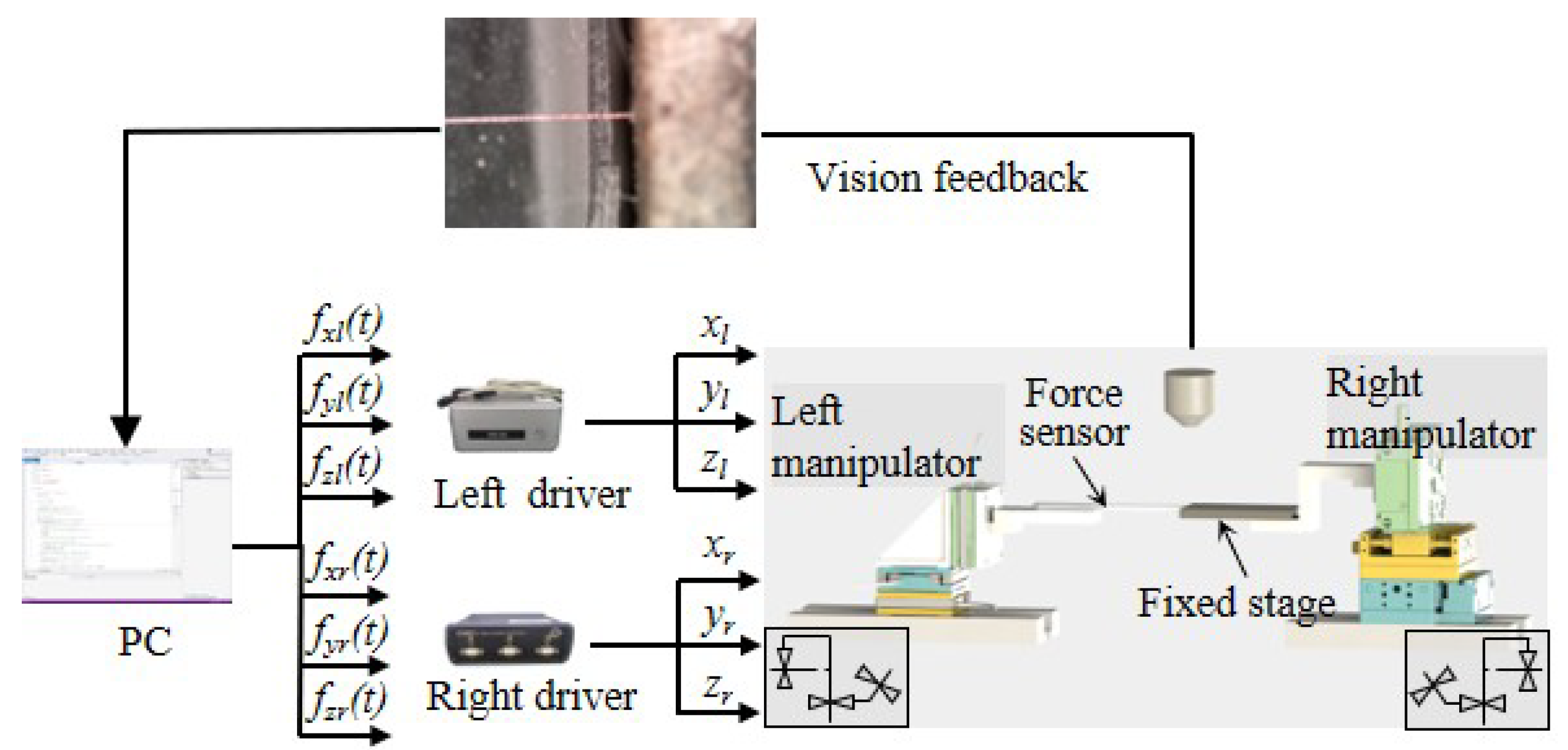 Micromachines 16 01180 g001 Micromachines 16 01180 g001
