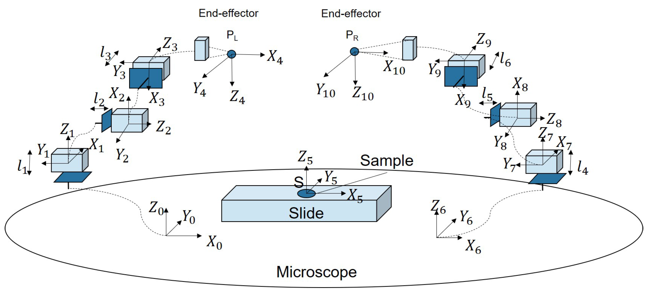 Micromachines 16 01180 g002 Micromachines 16 01180 g002