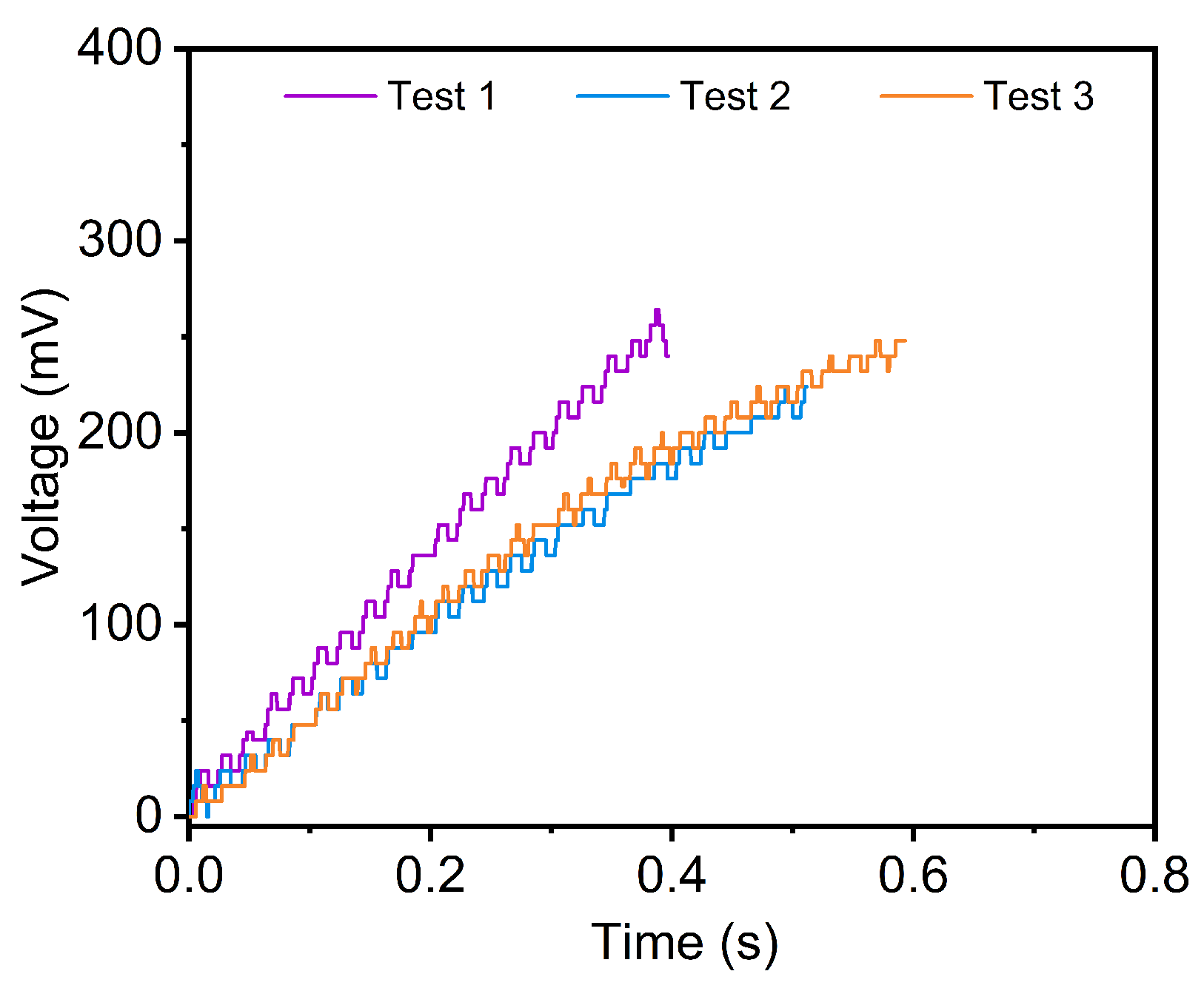 Micromachines 16 01180 g008 Micromachines 16 01180 g008