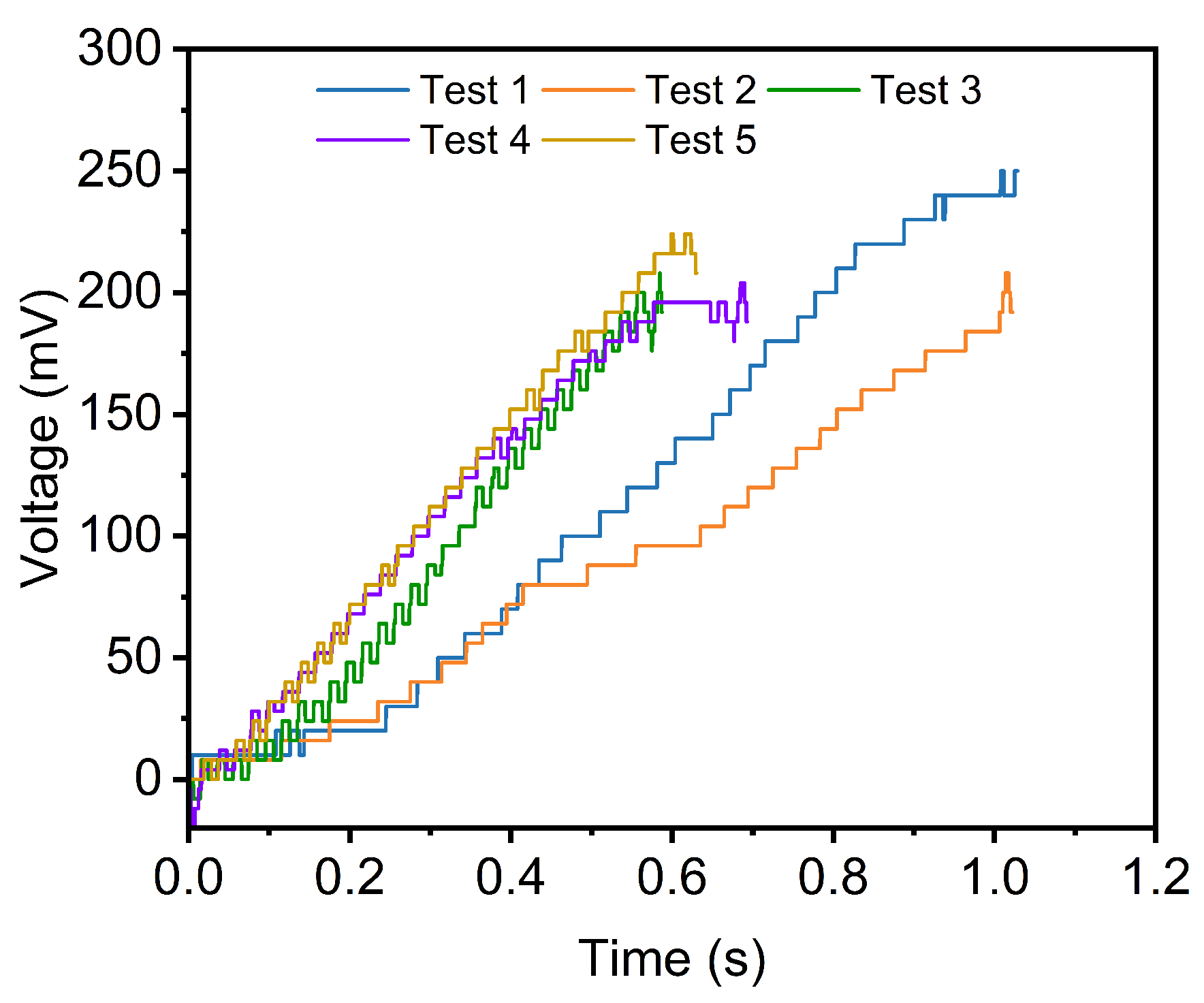 Micromachines 16 01180 g010 Micromachines 16 01180 g010