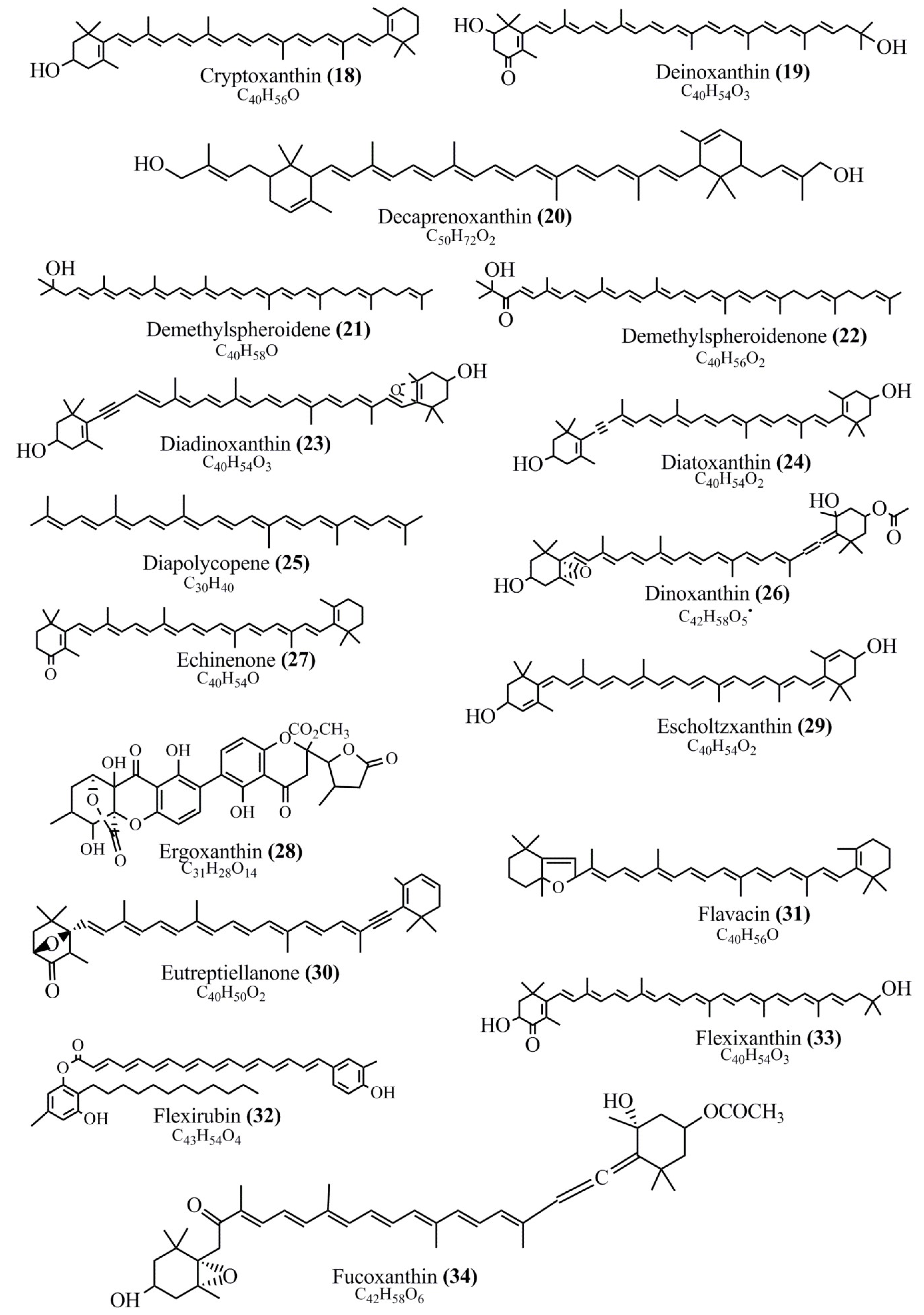 Microorganisms | Free Full-Text | Multifaceted Applications of ...