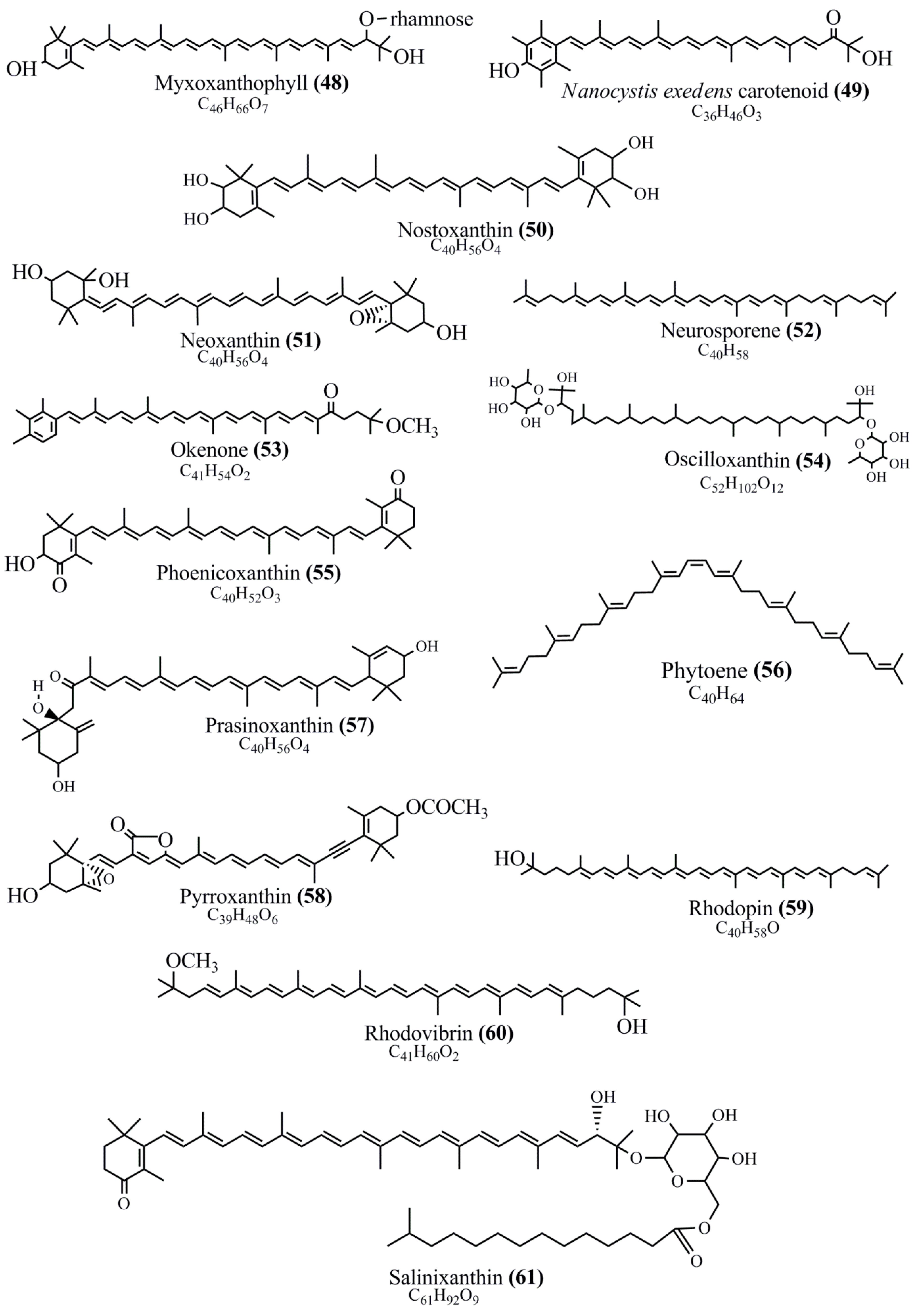 Microorganisms | Free Full-Text | Multifaceted Applications of ...