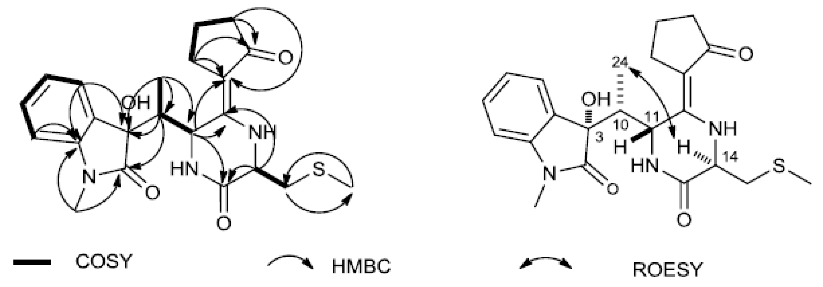 Microorganisms 07 00243 g004