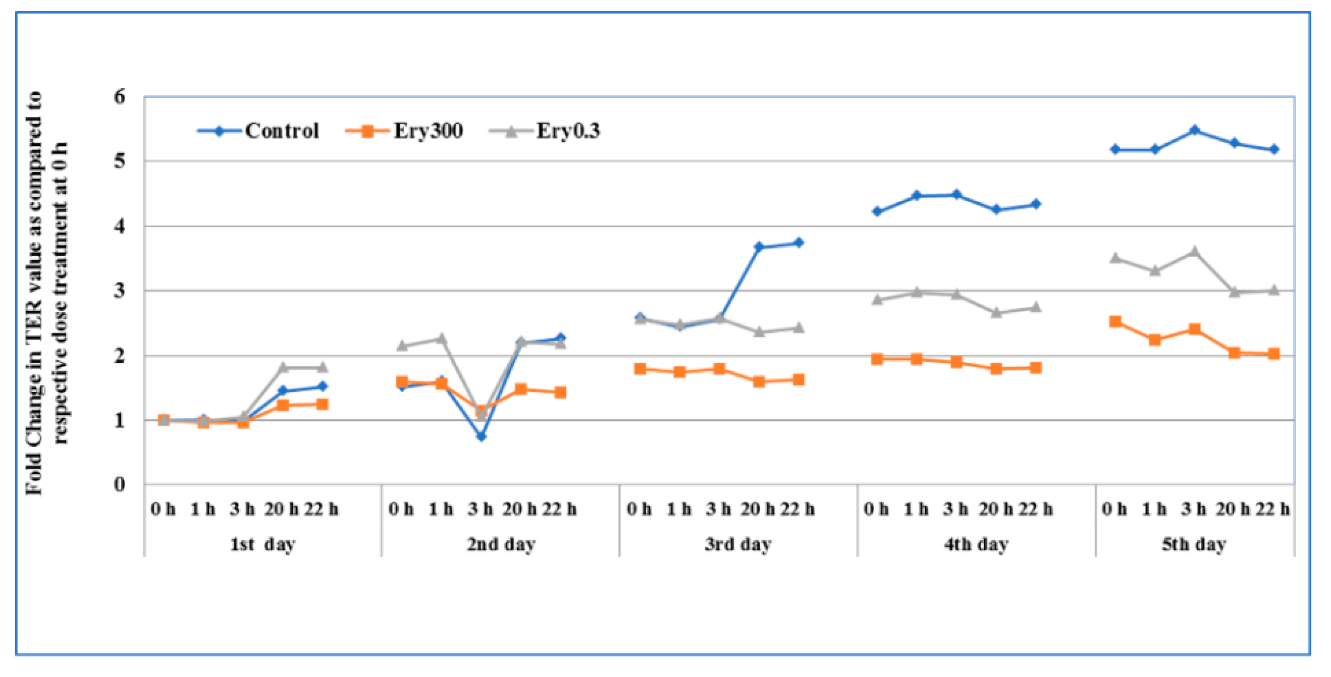 Microorganisms 07 00325 g002 Microorganisms 07 00325 g002