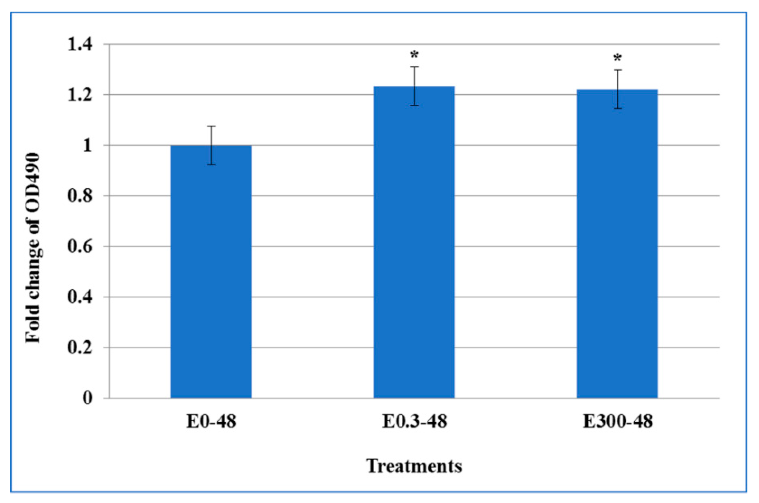 Microorganisms 07 00325 g003 Microorganisms 07 00325 g003