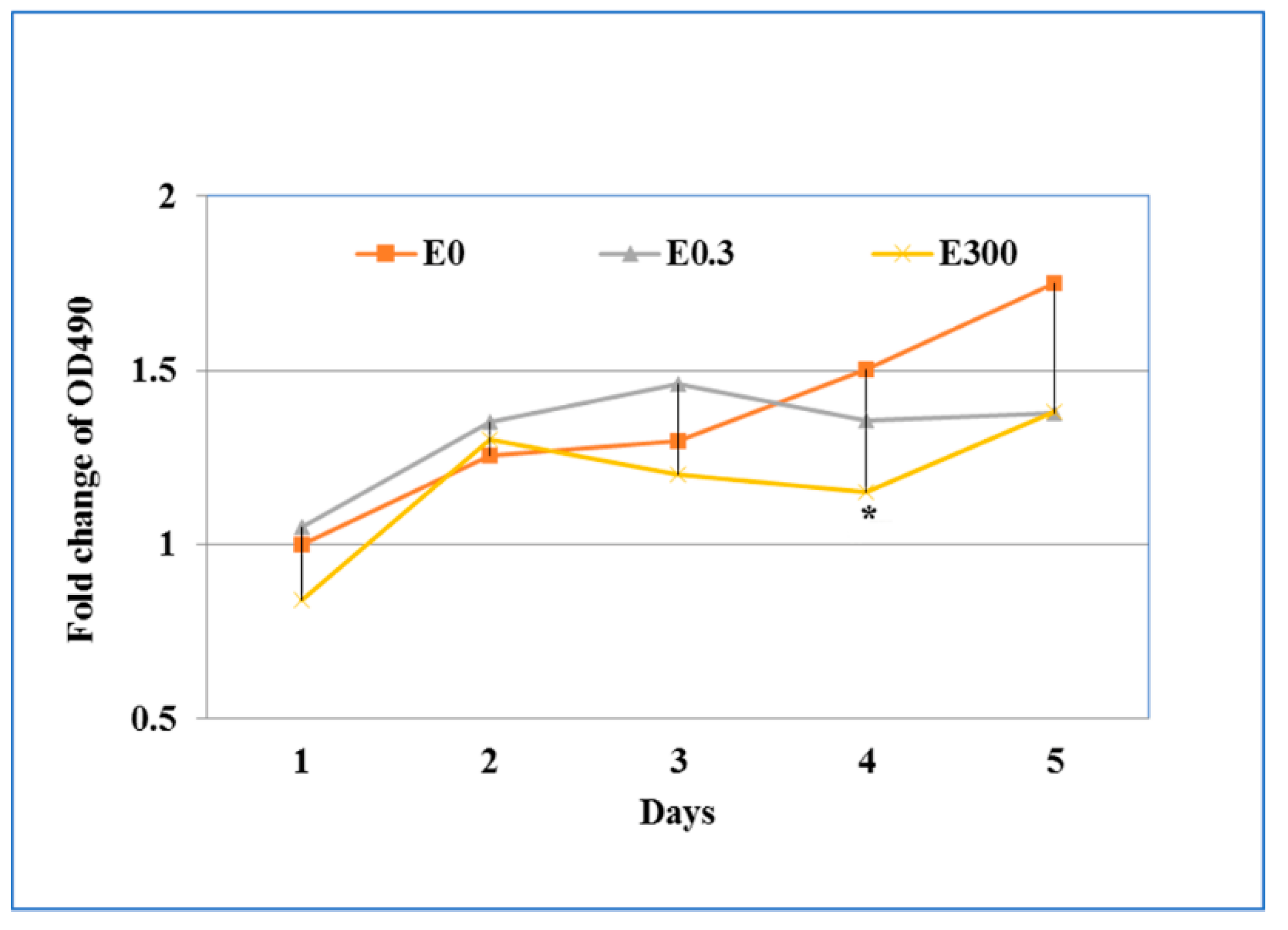 Microorganisms 07 00325 g004 Microorganisms 07 00325 g004