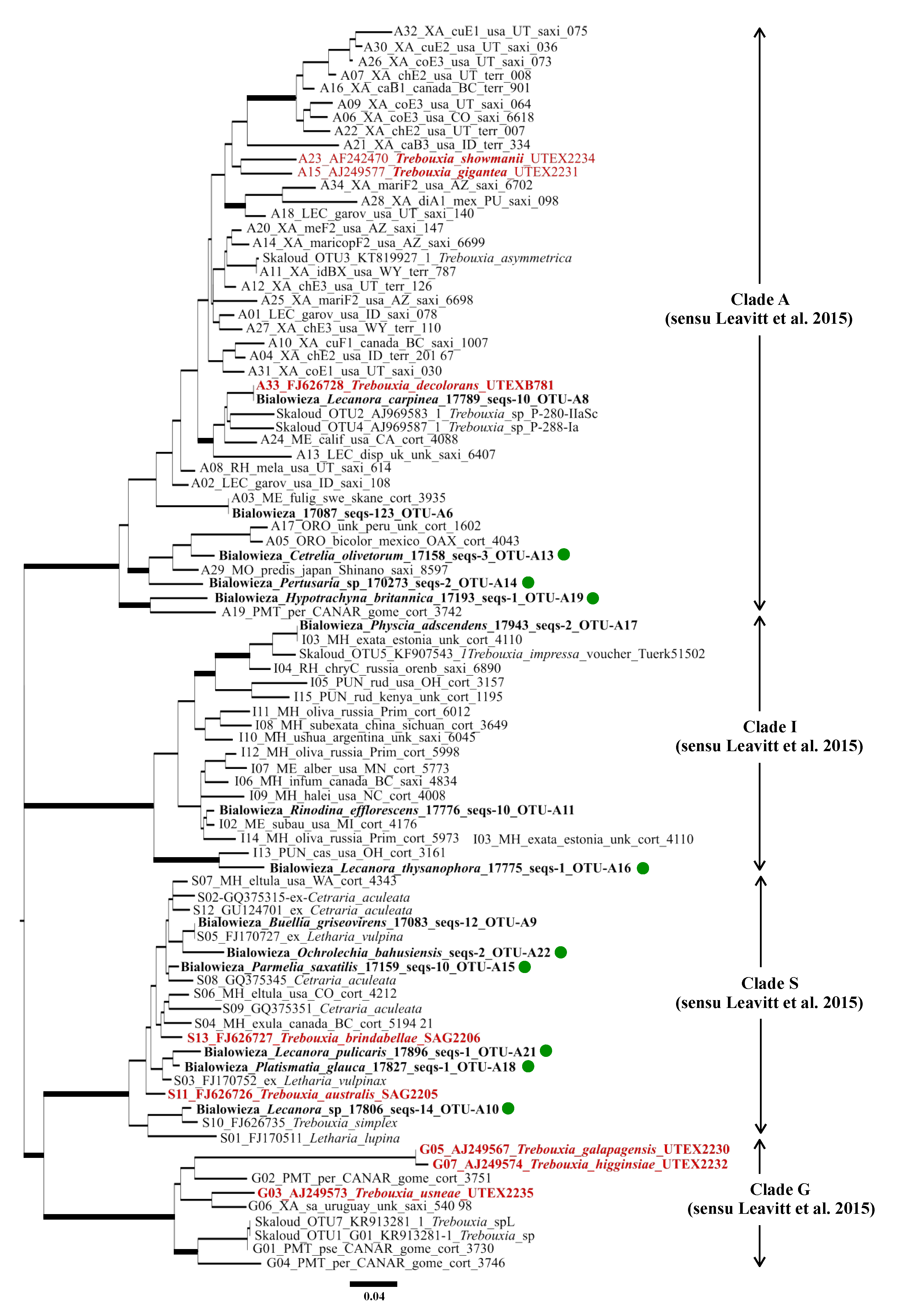 Microorganisms 07 00335 g001 Microorganisms 07 00335 g001