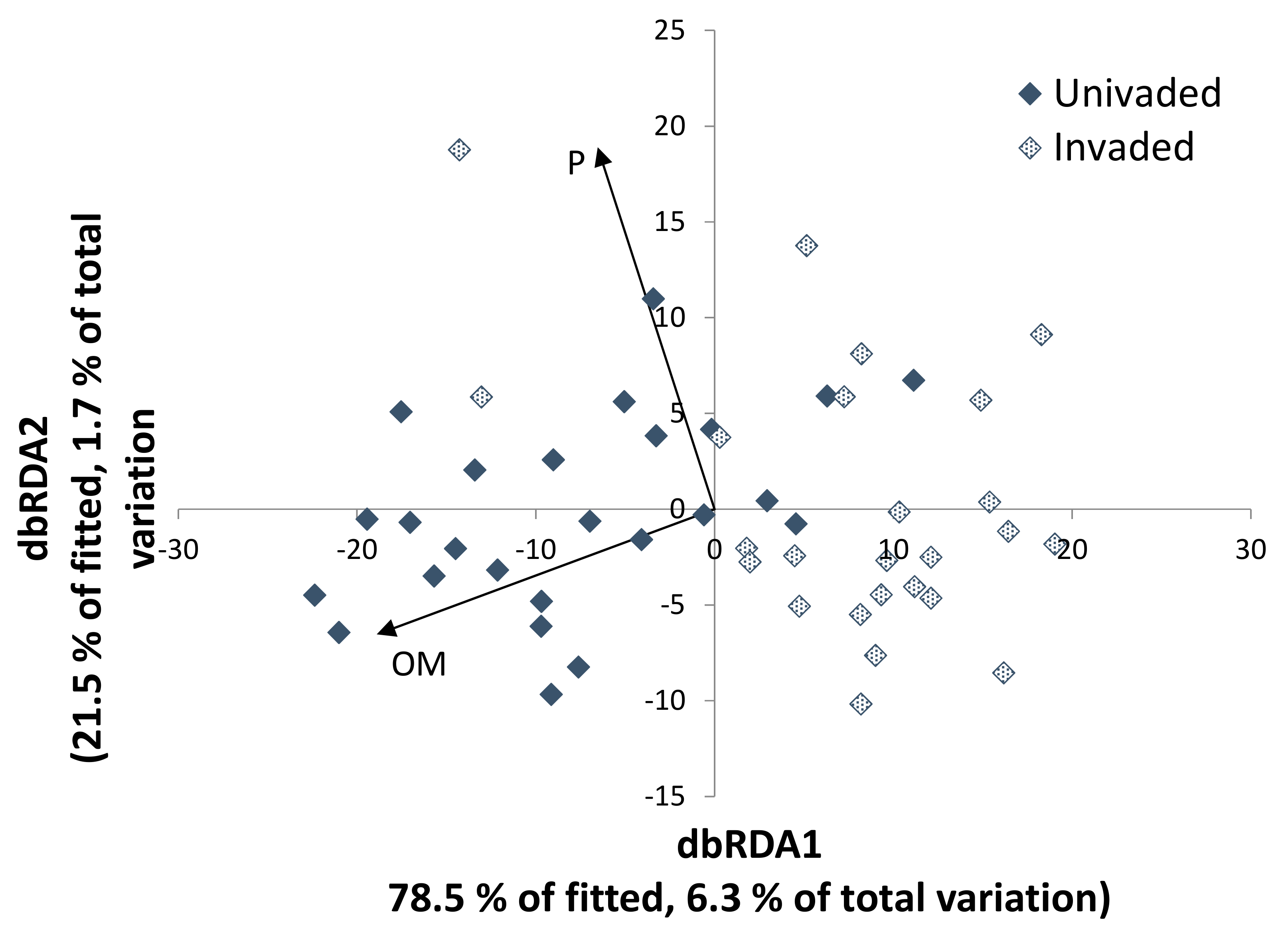 Microorganisms 07 00587 g005 Microorganisms 07 00587 g005