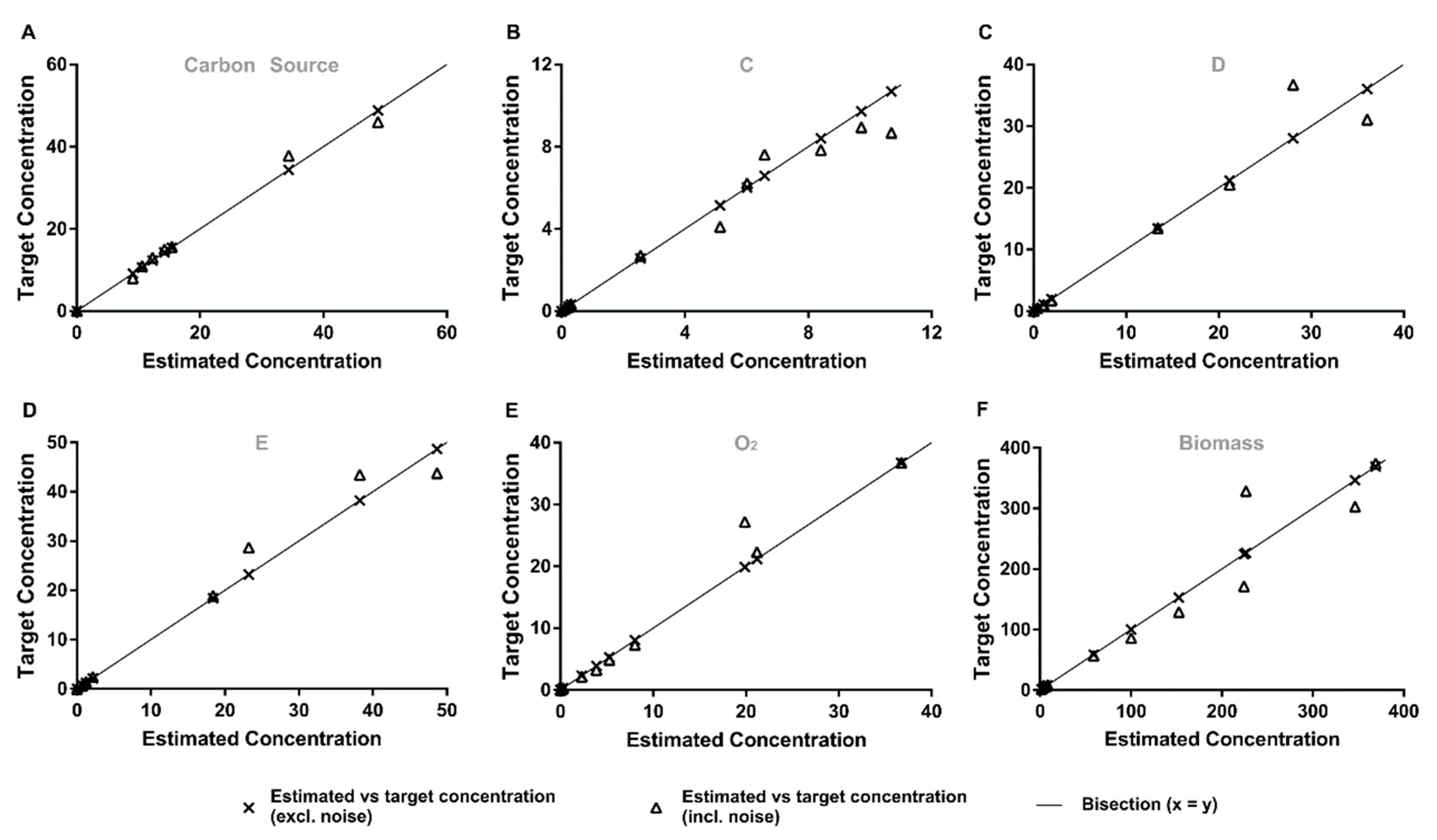 Microorganisms 07 00620 g004