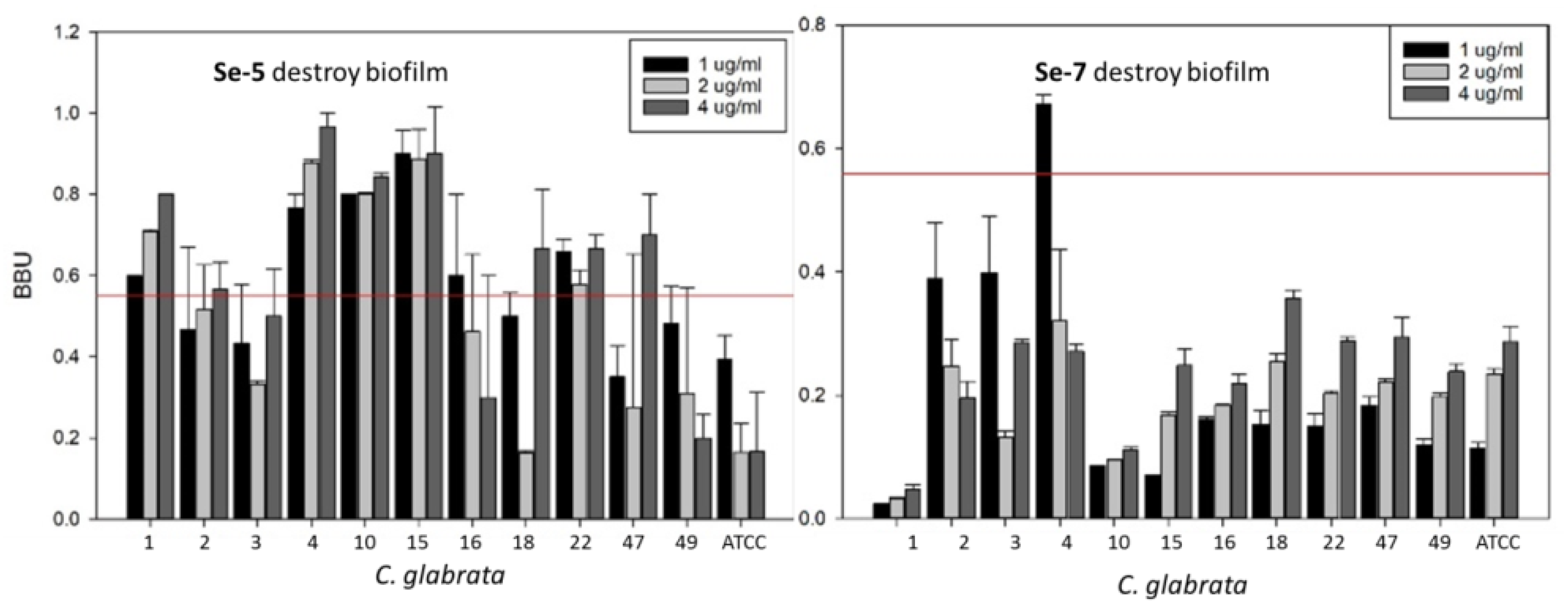 Microorganisms 07 00664 g007 Microorganisms 07 00664 g007