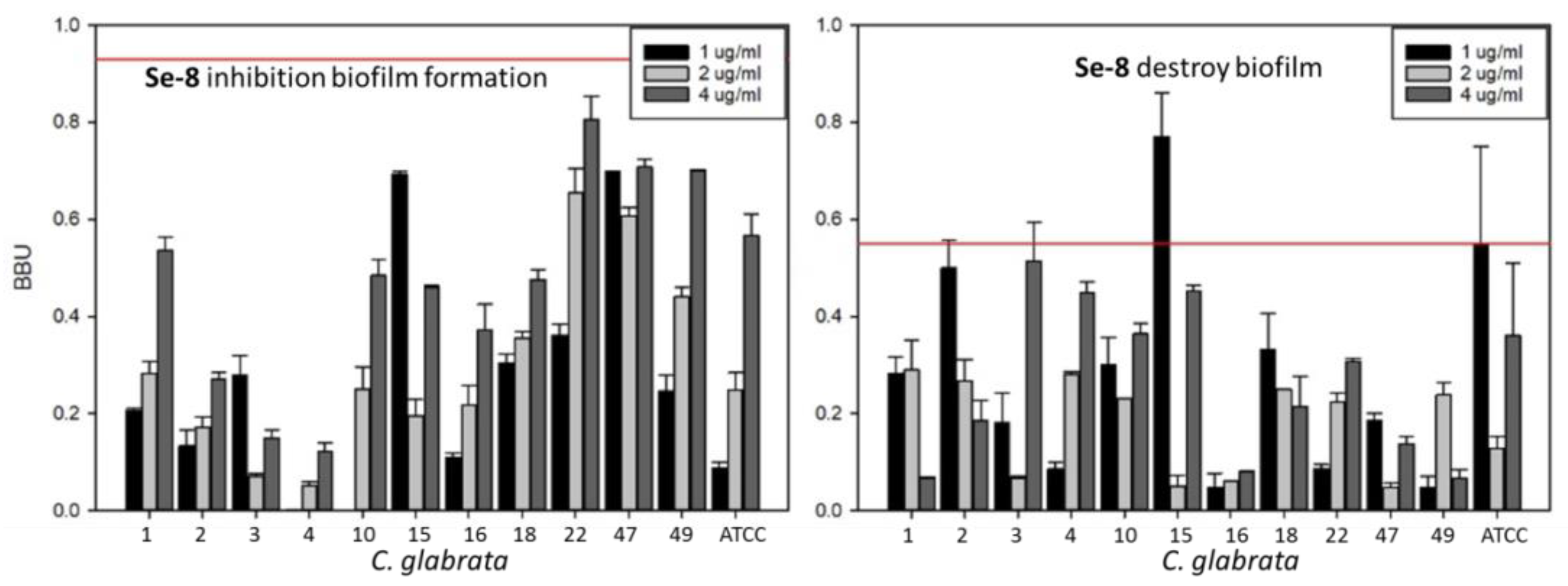 Microorganisms 07 00664 g008 Microorganisms 07 00664 g008