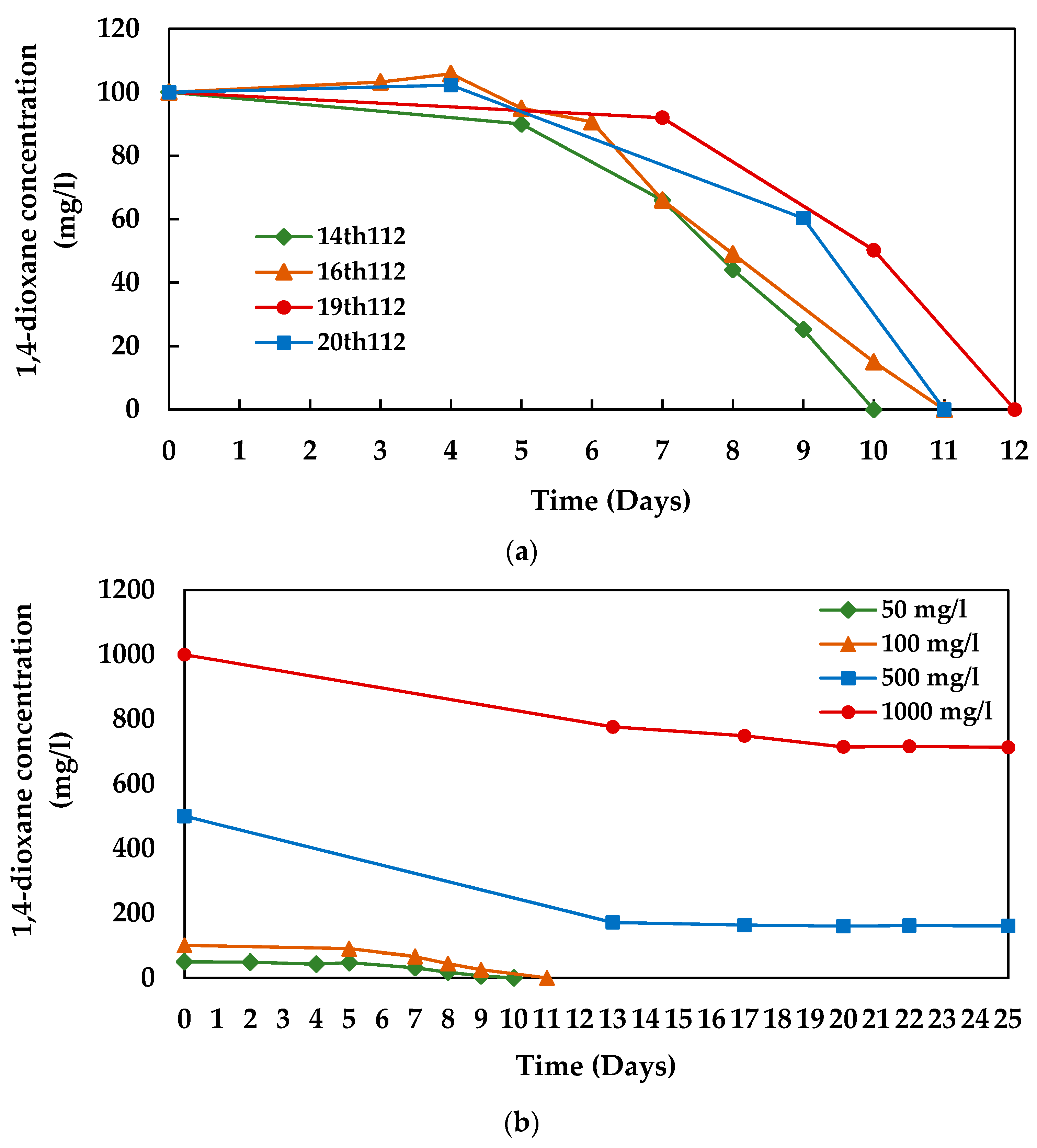 Microorganisms 08 00050 g001 Microorganisms 08 00050 g001