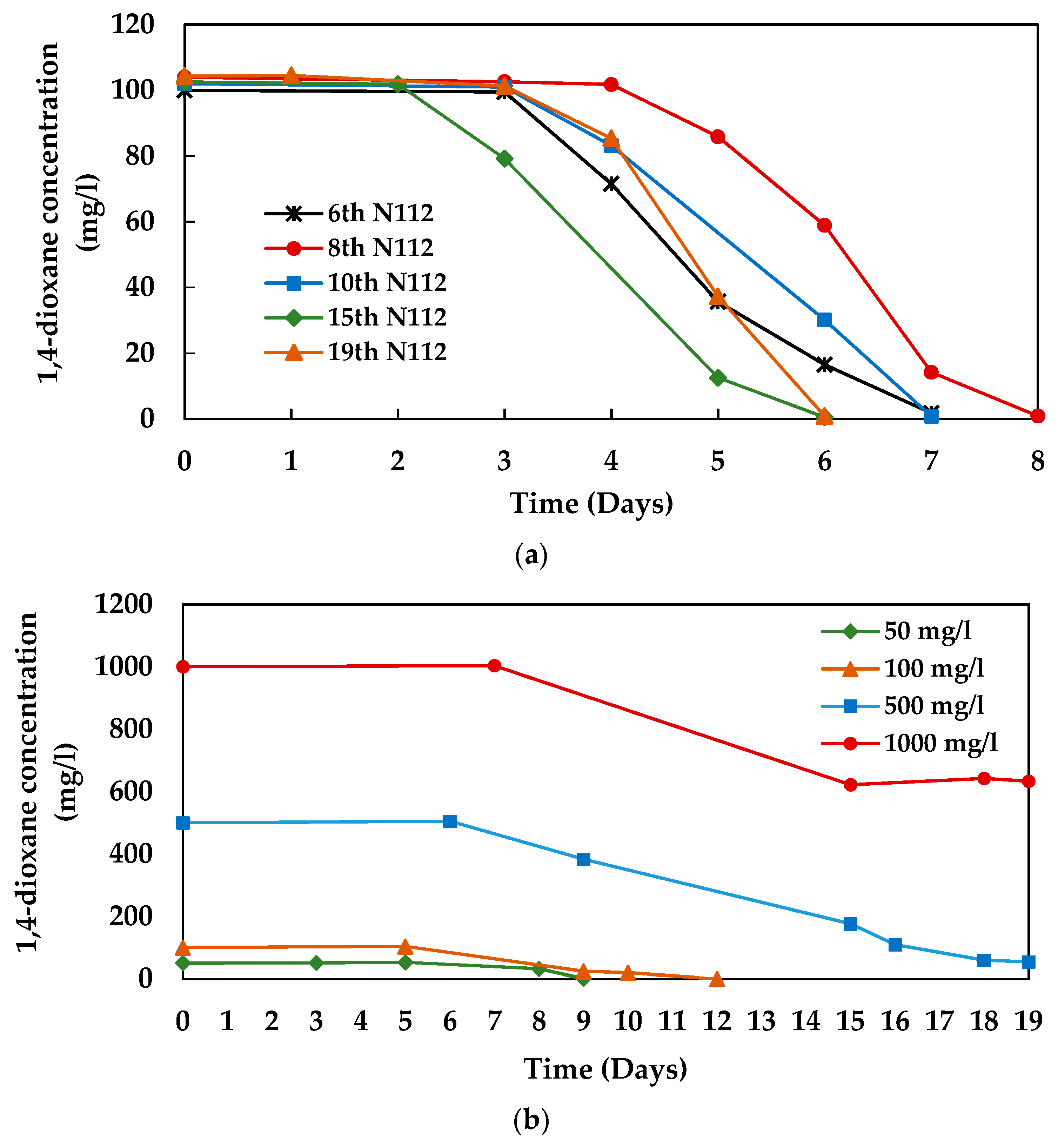 Microorganisms 08 00050 g004 Microorganisms 08 00050 g004