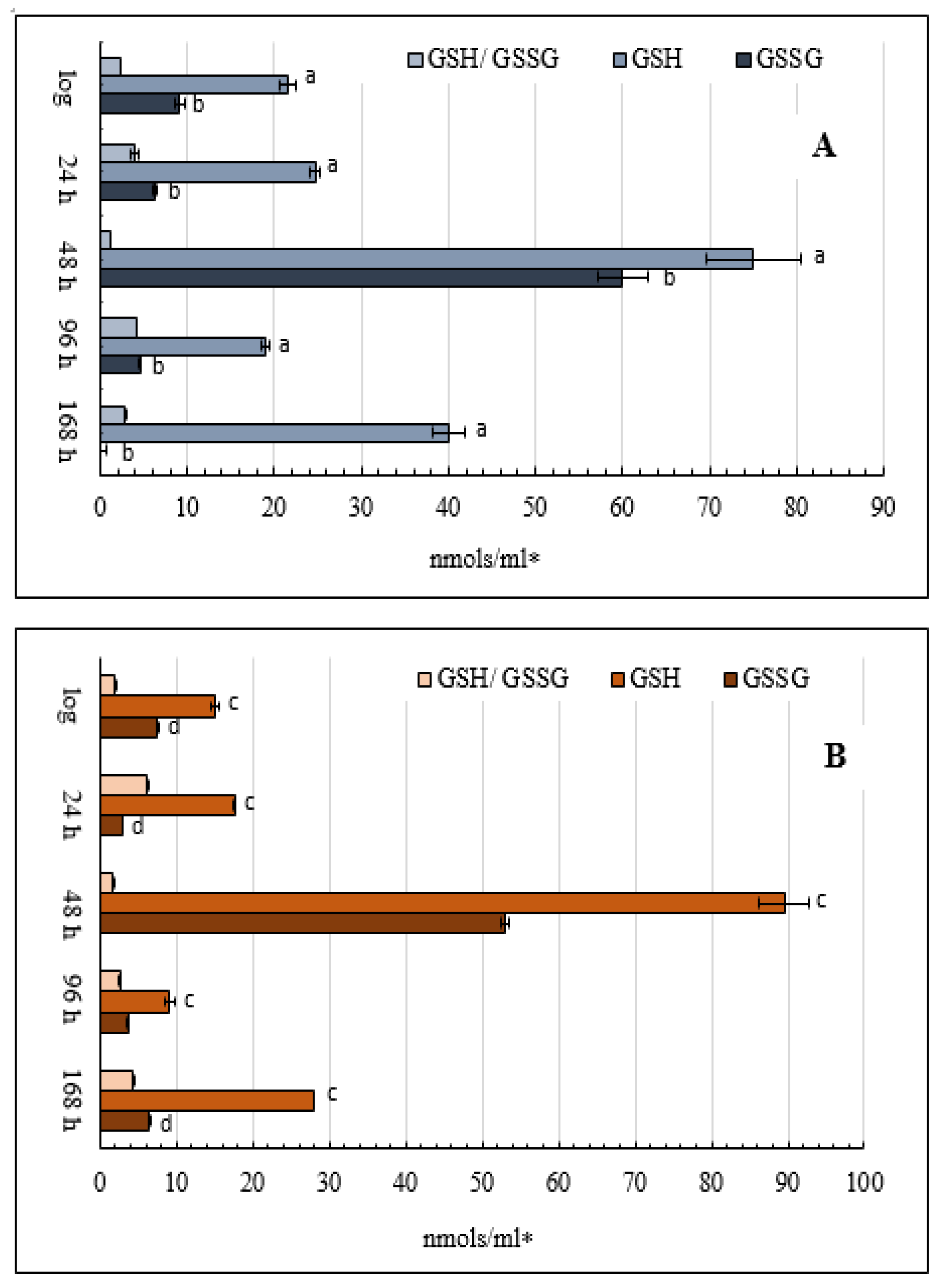 Microorganisms 08 00091 g007