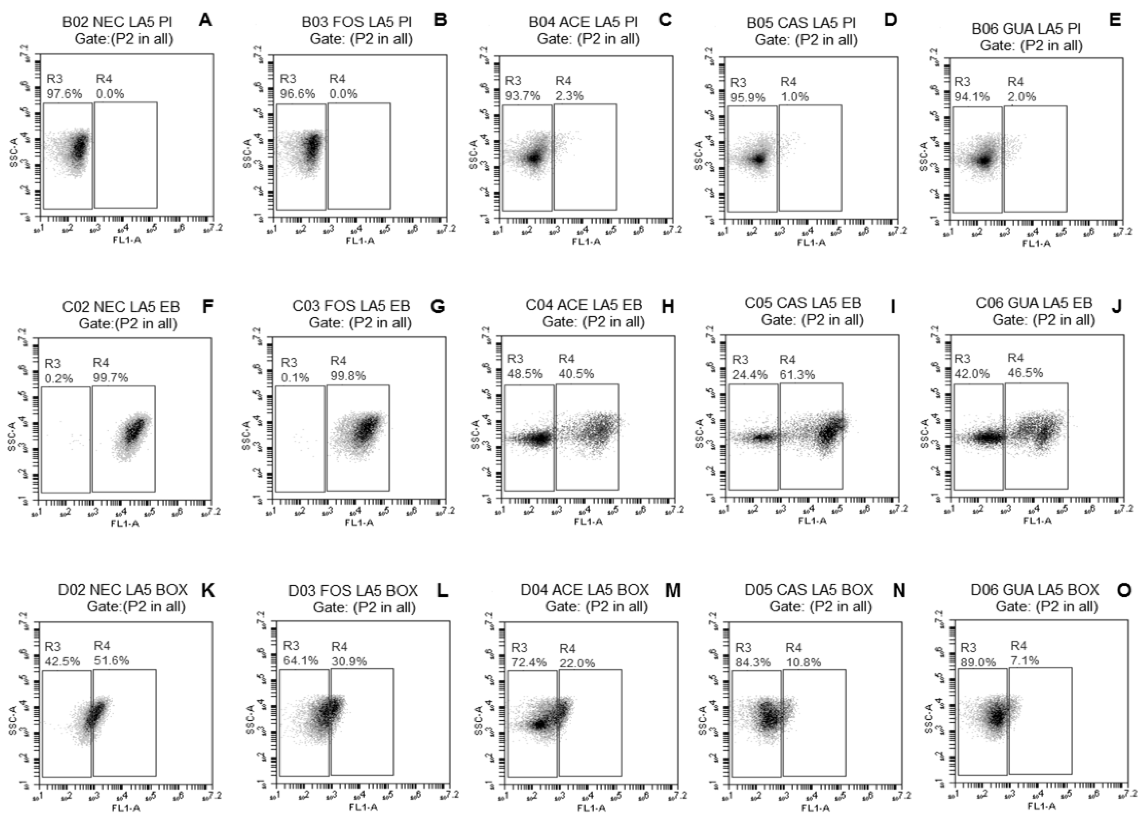 Microorganisms 08 00096 g003