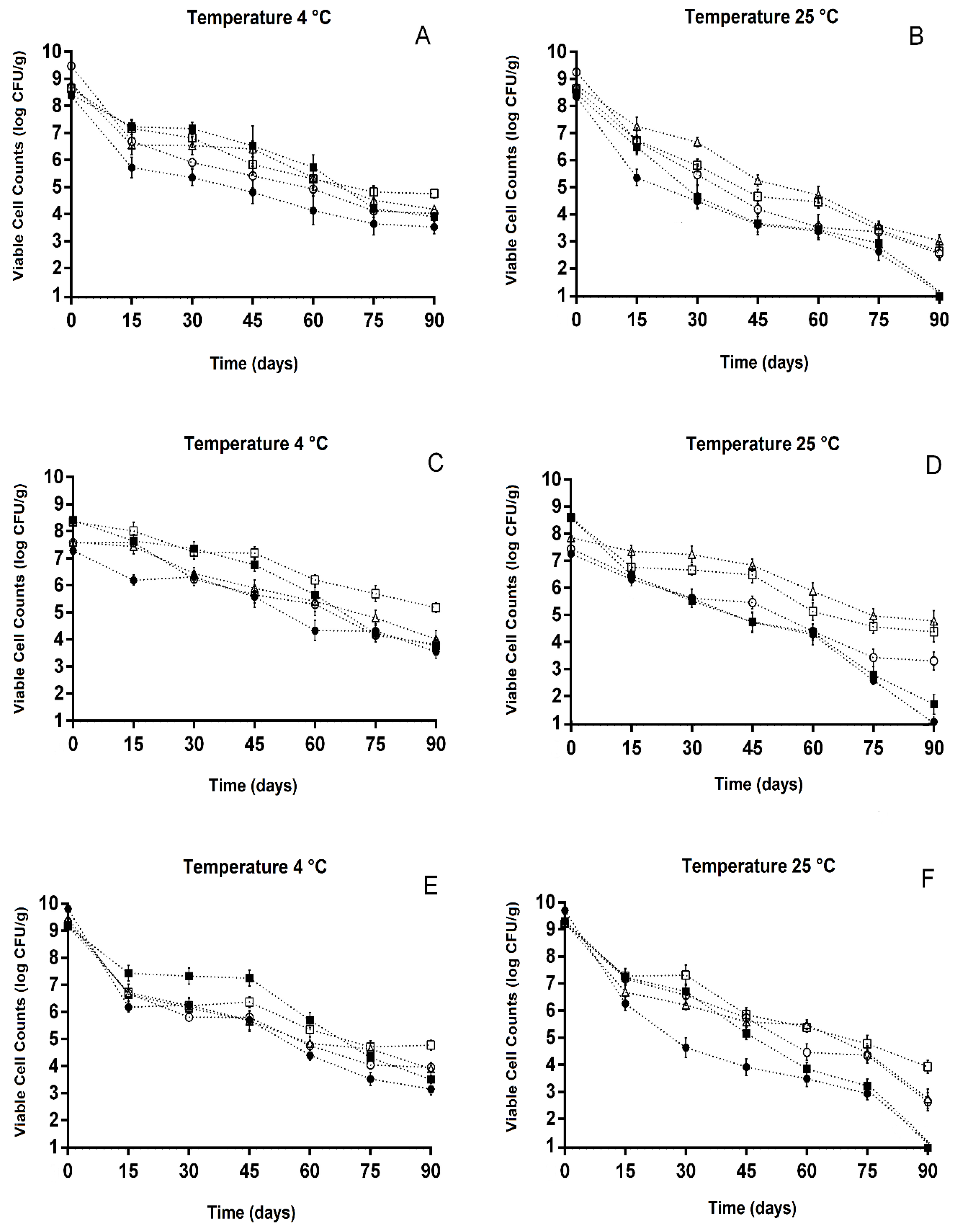 Microorganisms 08 00096 g004