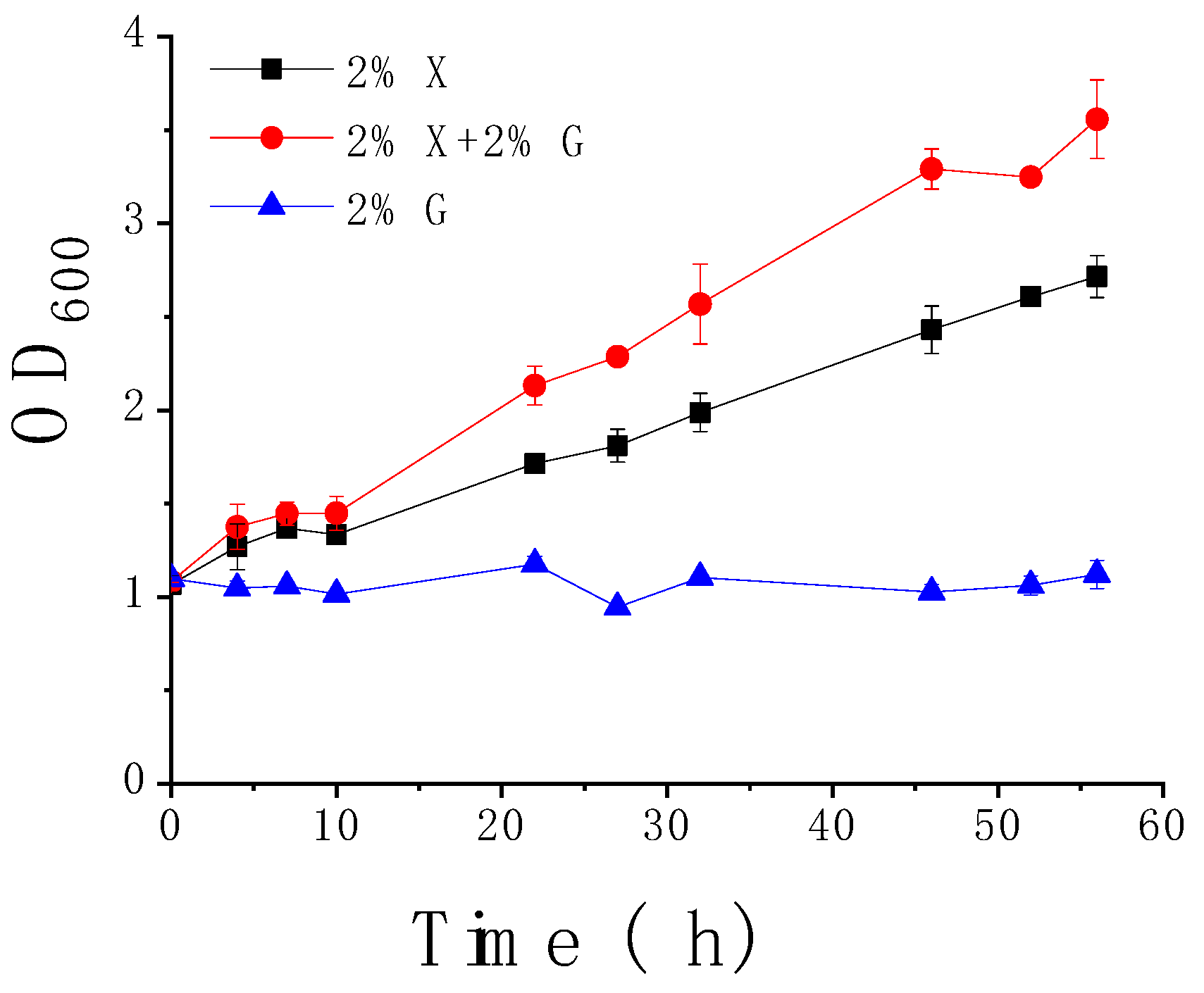 Microorganisms 08 00100 g0a1