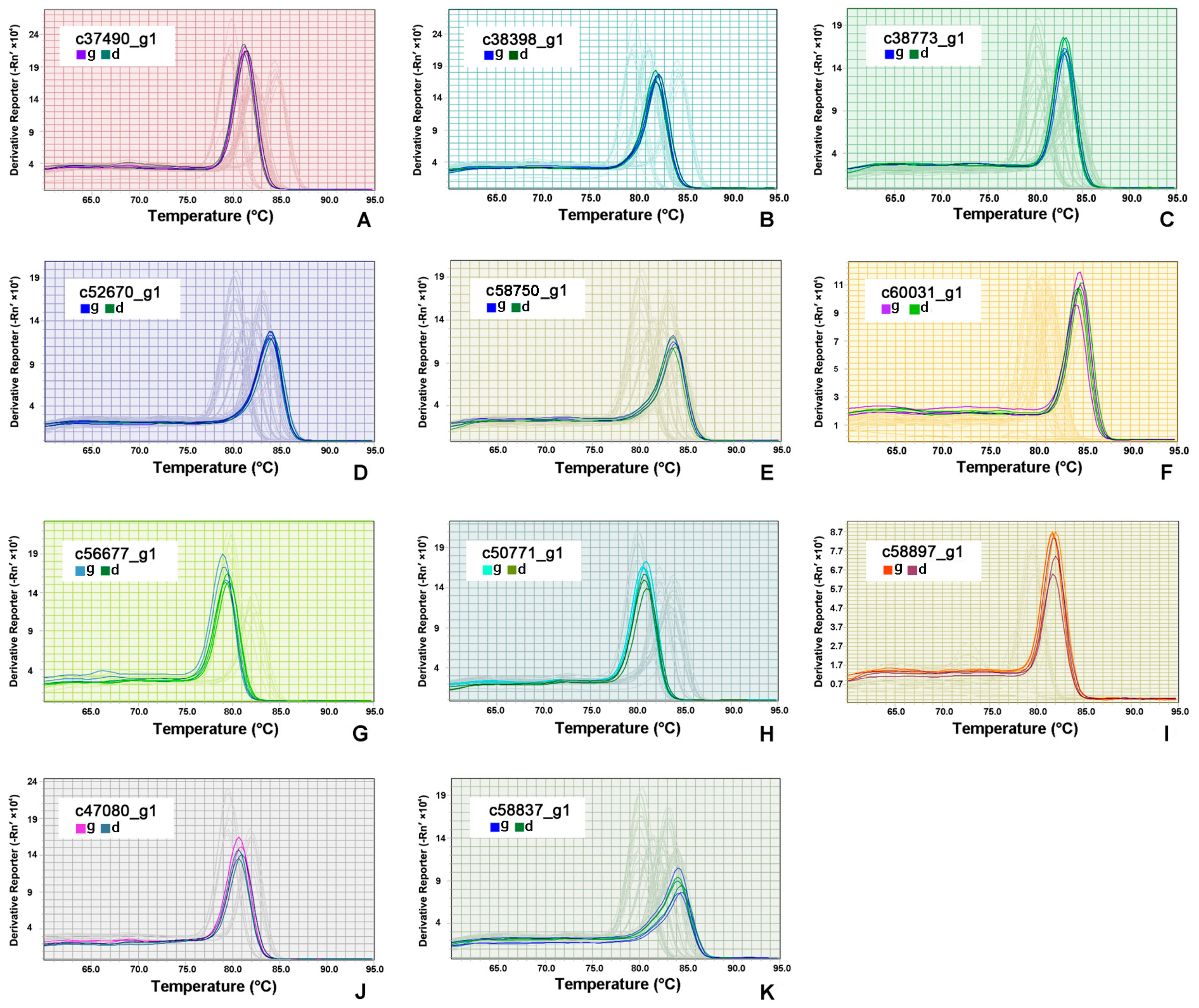 Microorganisms 08 00108 g006 Microorganisms 08 00108 g006
