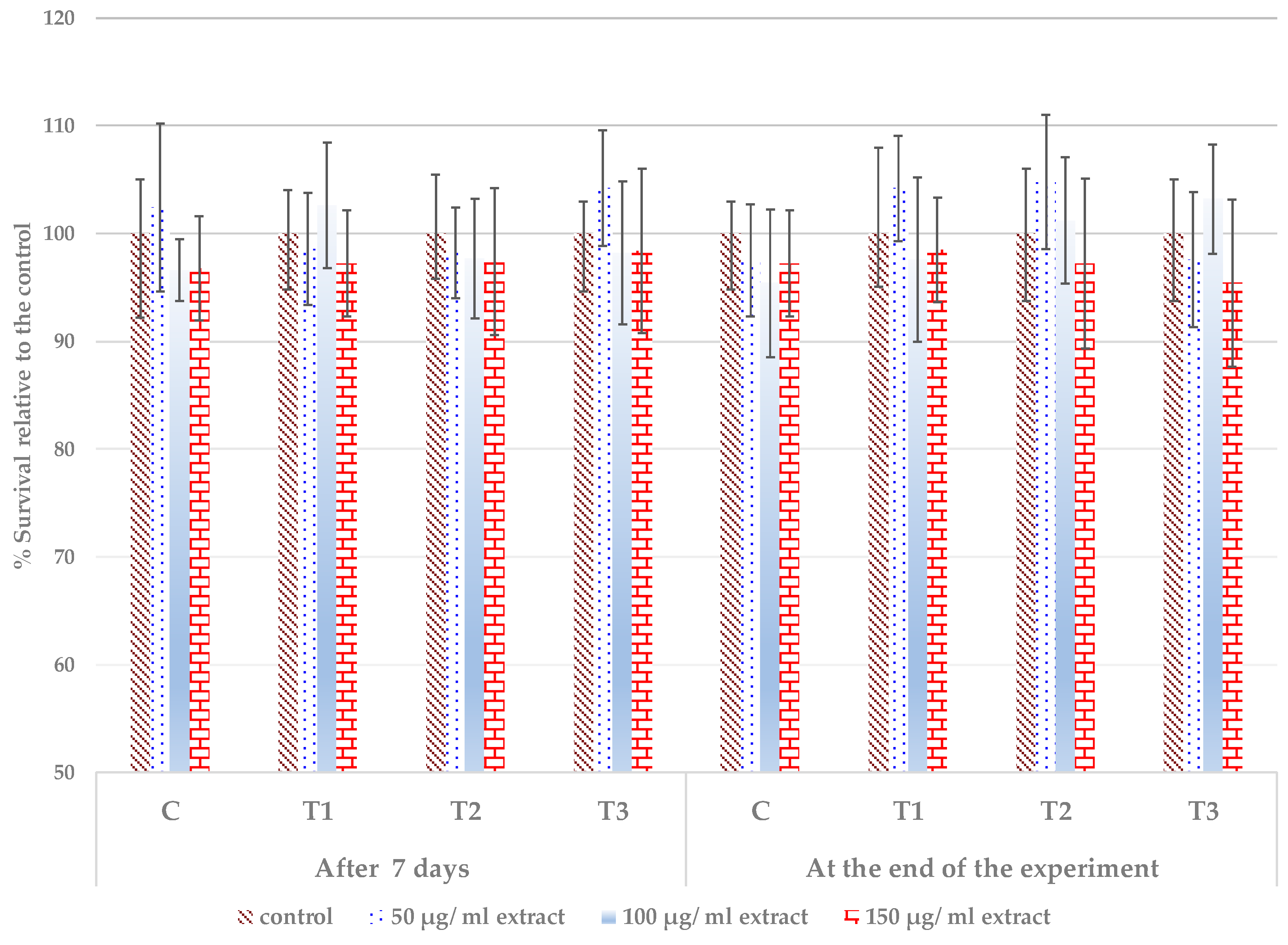 Microorganisms 08 00123 g006