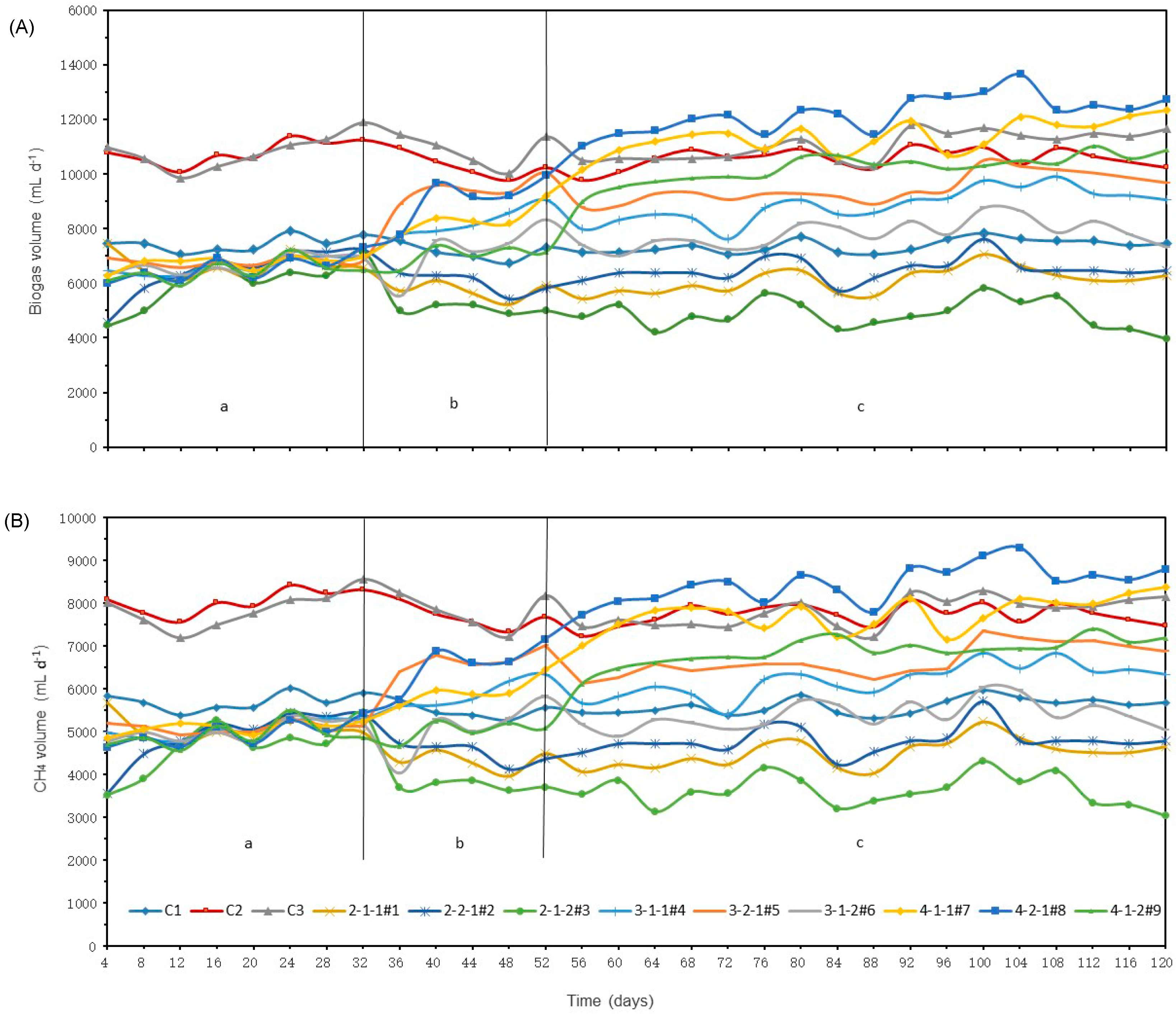 Microorganisms 08 00188 g001