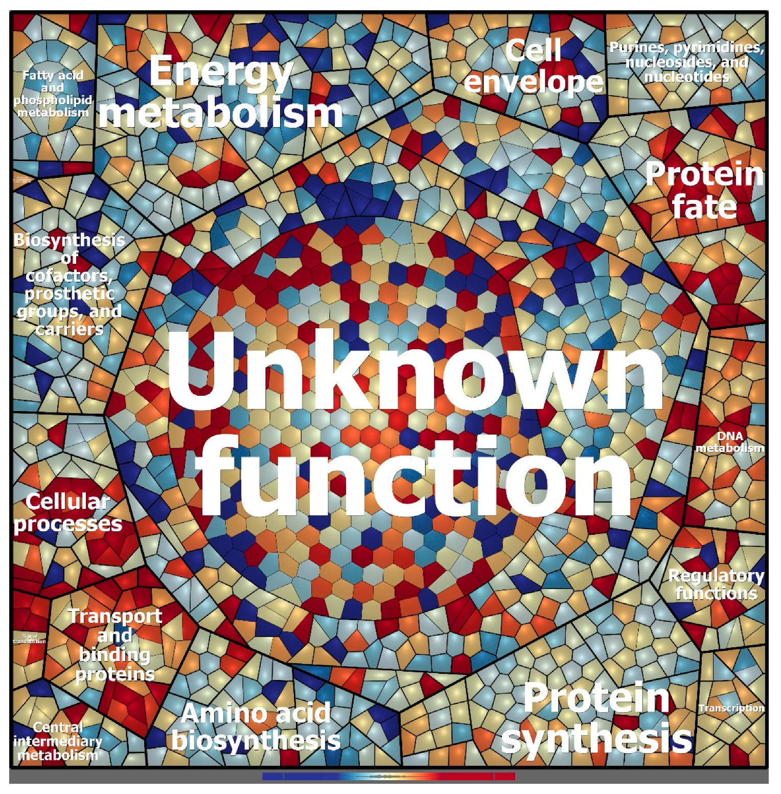 Microorganisms 08 00244 g005 Microorganisms 08 00244 g005