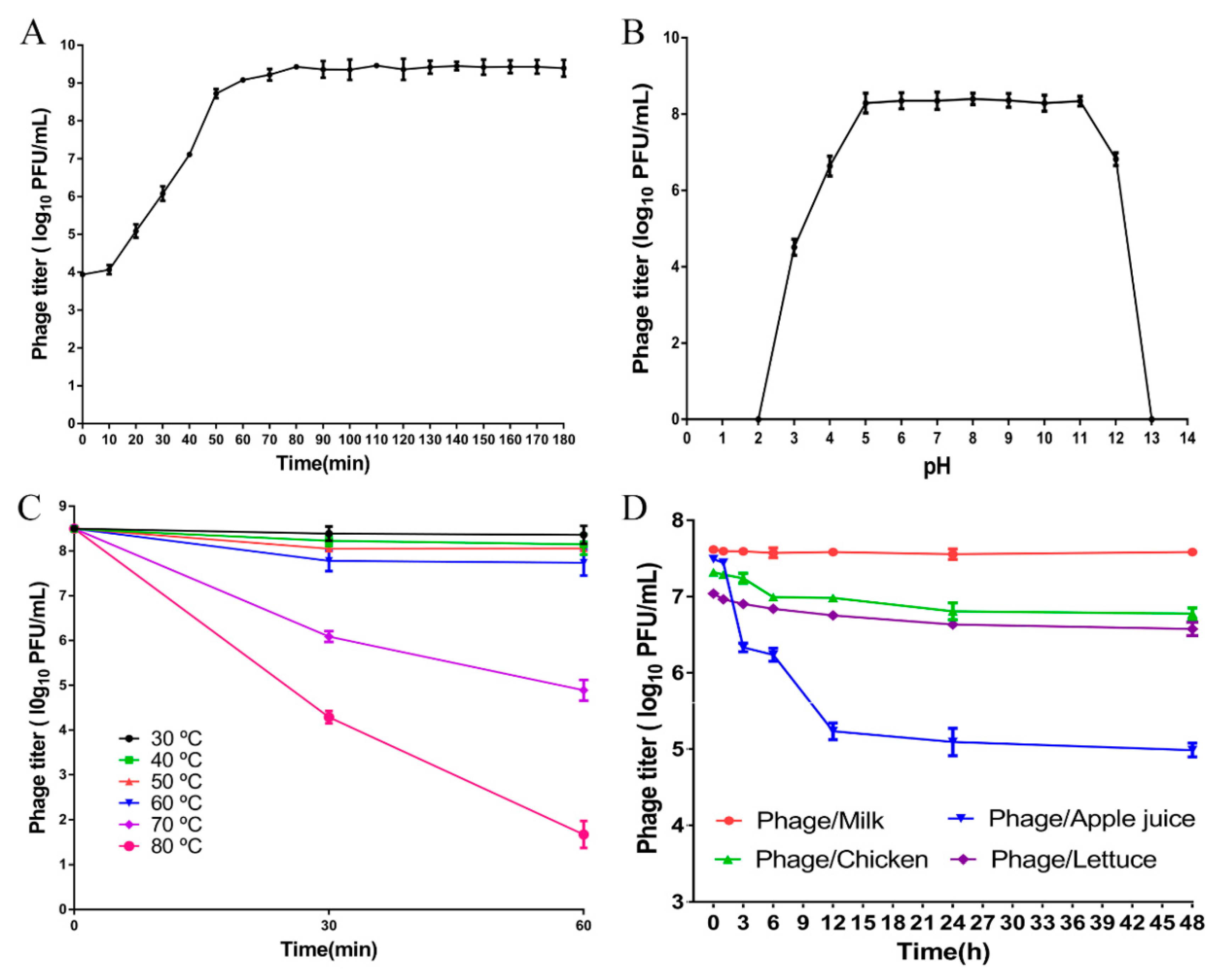 Microorganisms 08 00247 g003 Microorganisms 08 00247 g003
