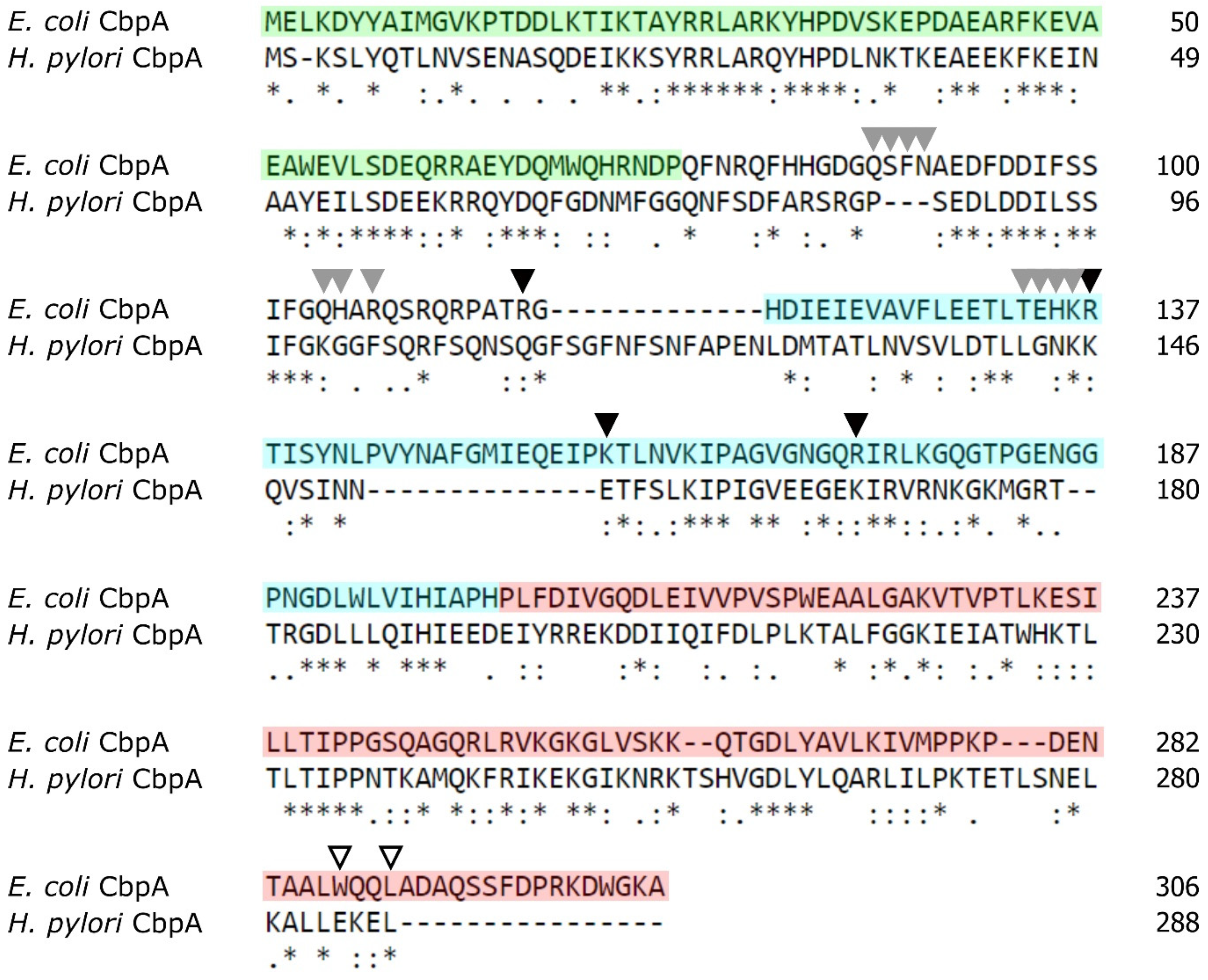 Microorganisms 08 00251 g001 Microorganisms 08 00251 g001