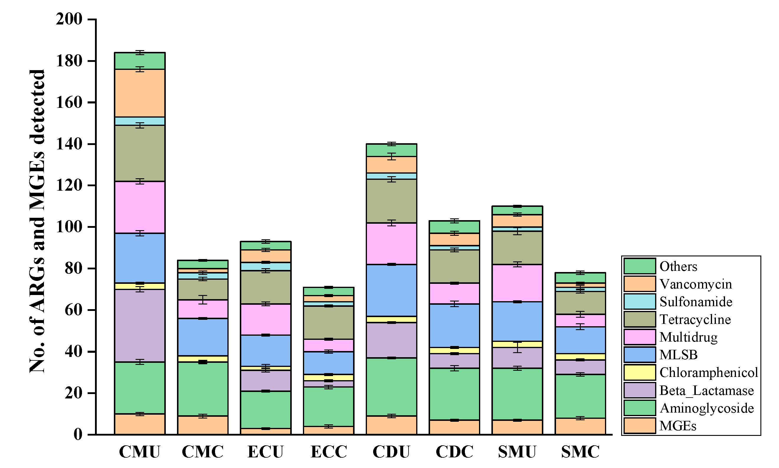 Microorganisms 08 00268 g004