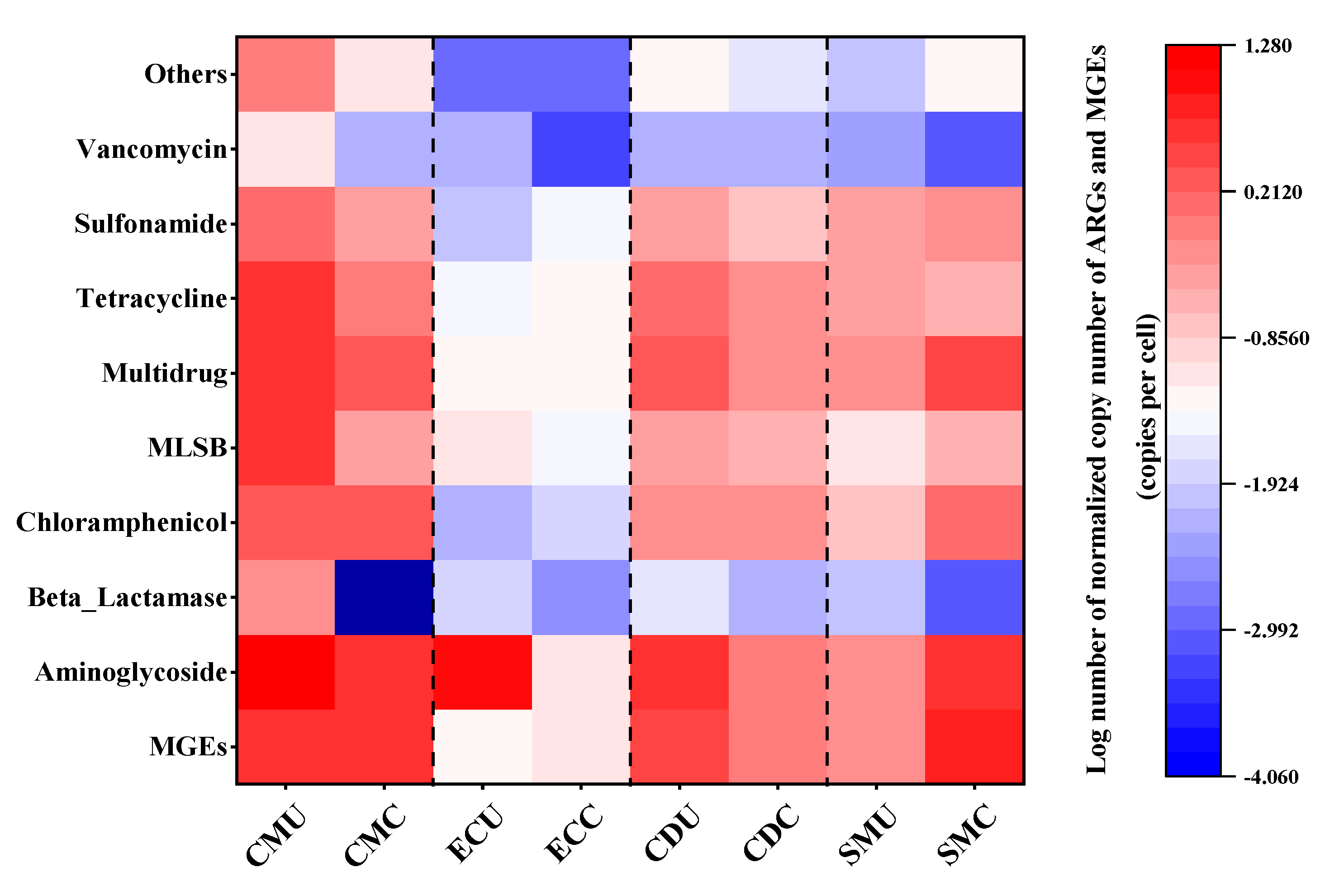 Microorganisms 08 00268 g007