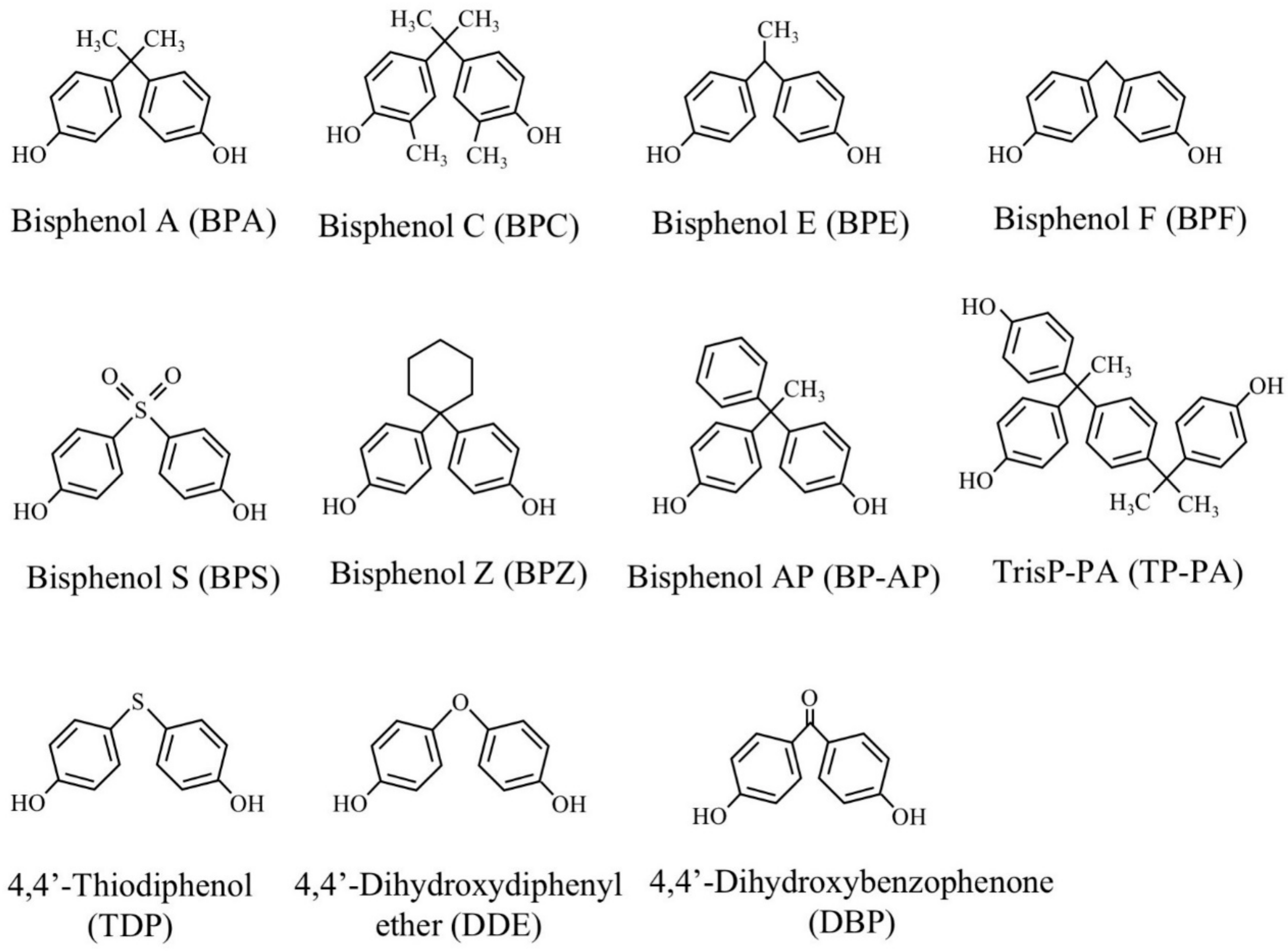 Microorganisms 08 00284 g002