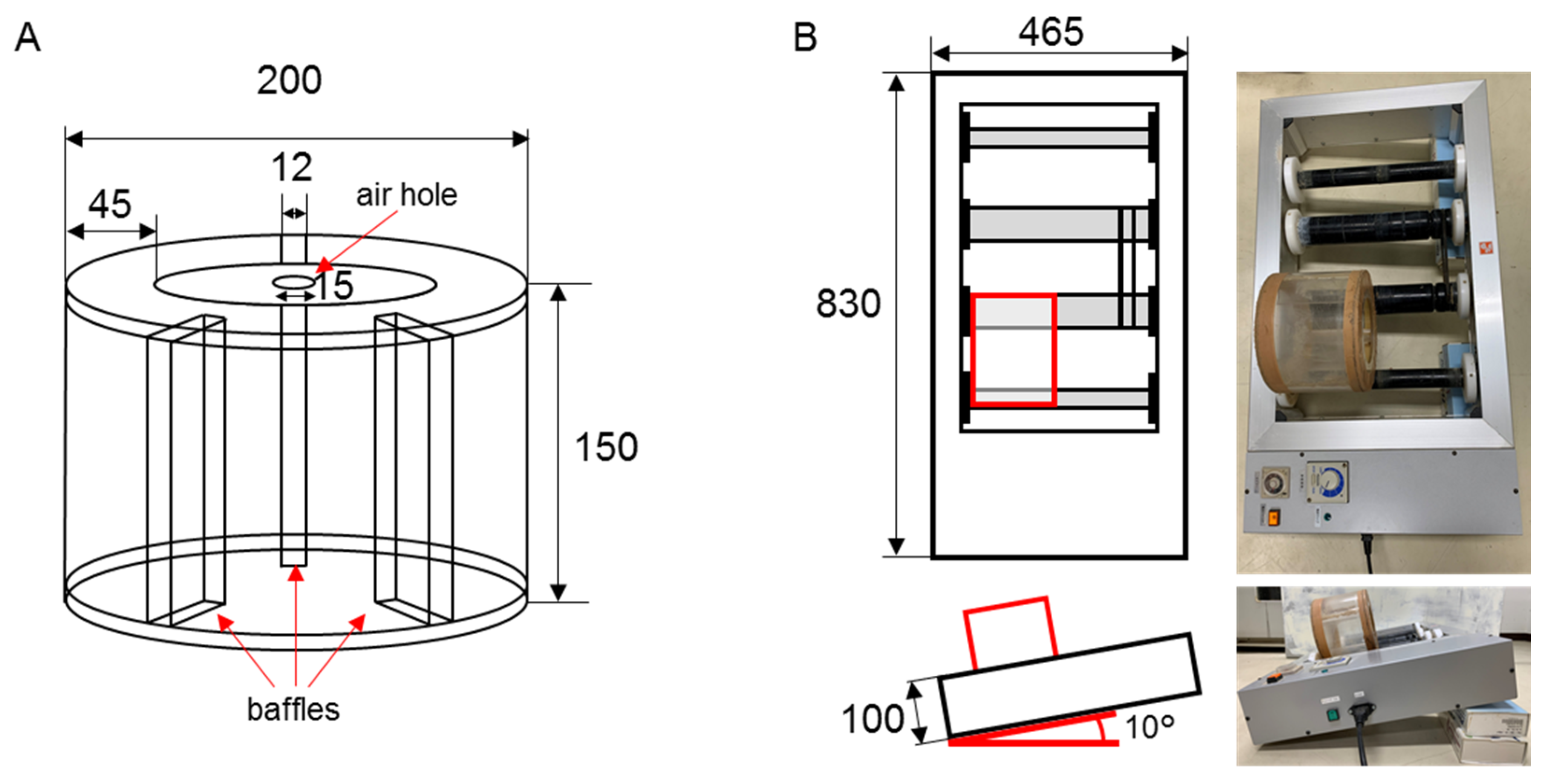 Microorganisms 08 00291 g001 Microorganisms 08 00291 g001