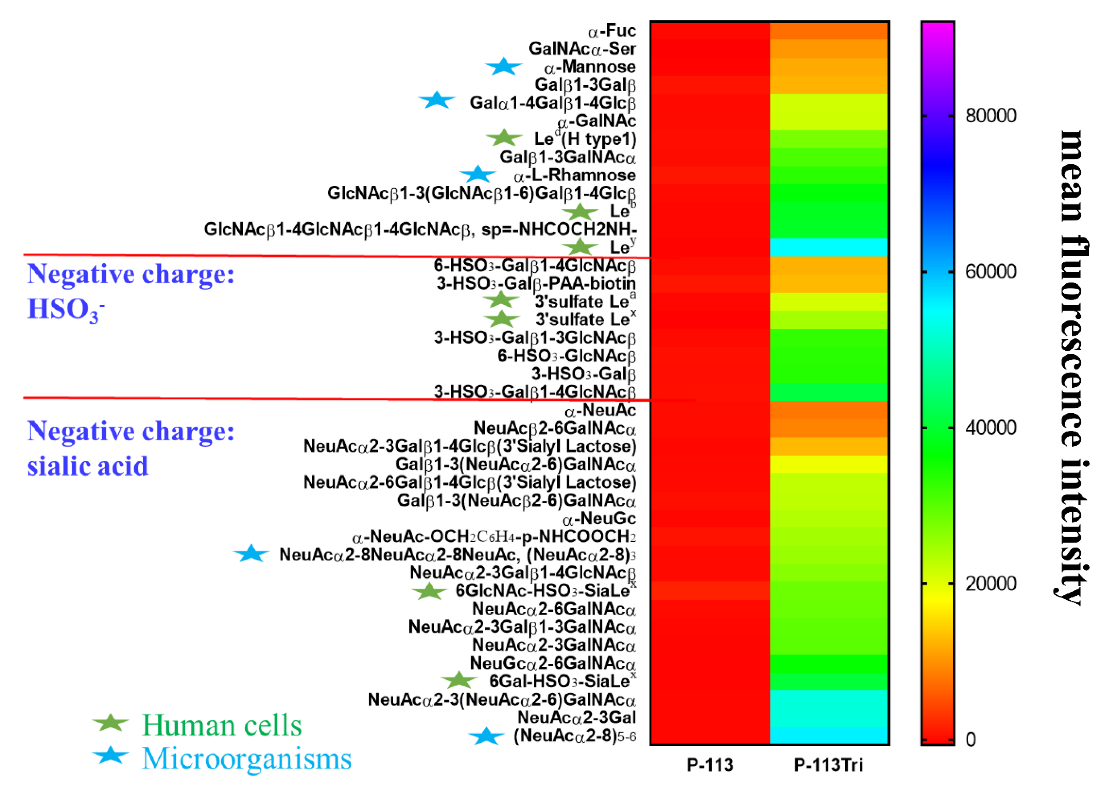 Microorganisms 08 00299 g005 Microorganisms 08 00299 g005