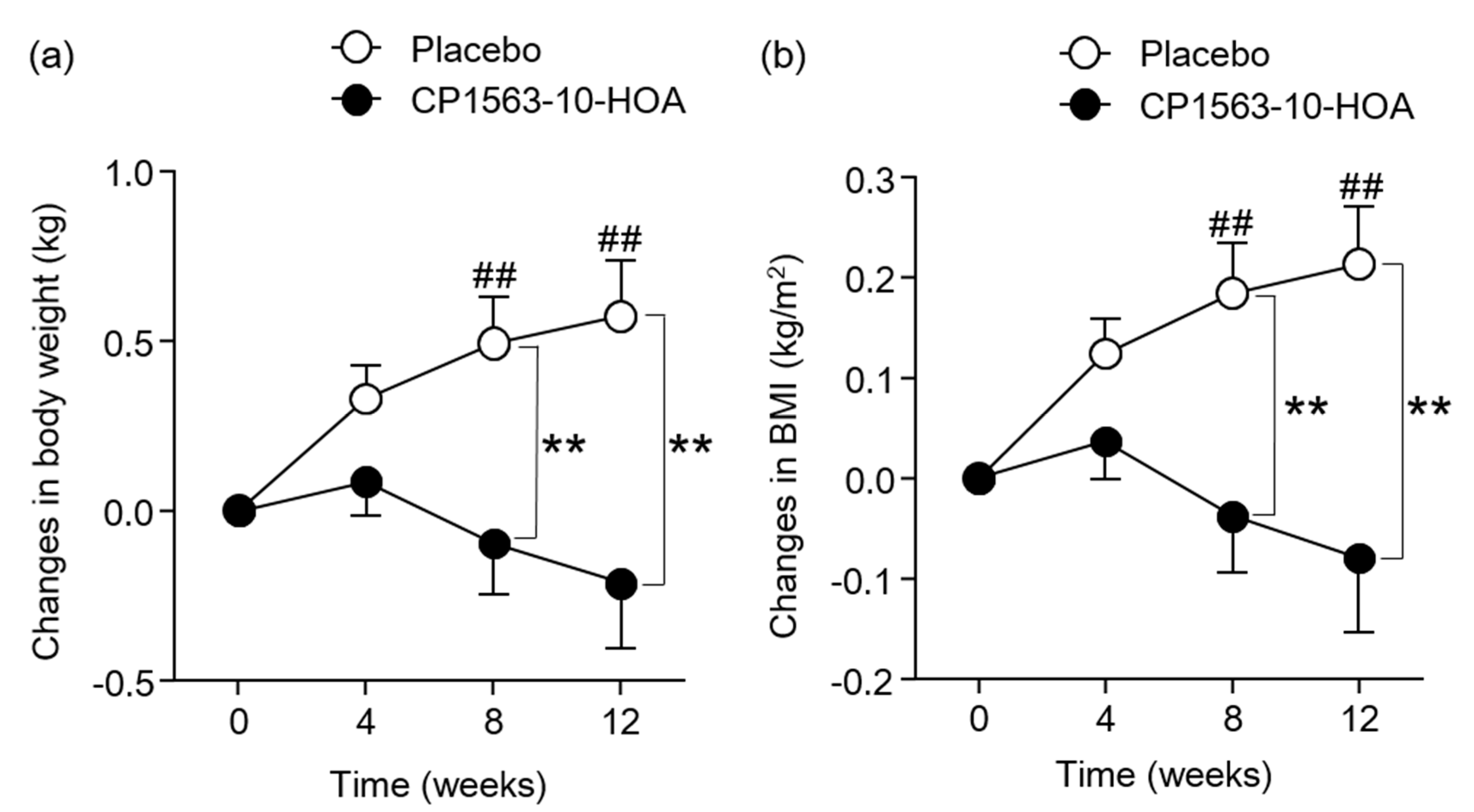 Microorganisms 08 00304 g003 Microorganisms 08 00304 g003