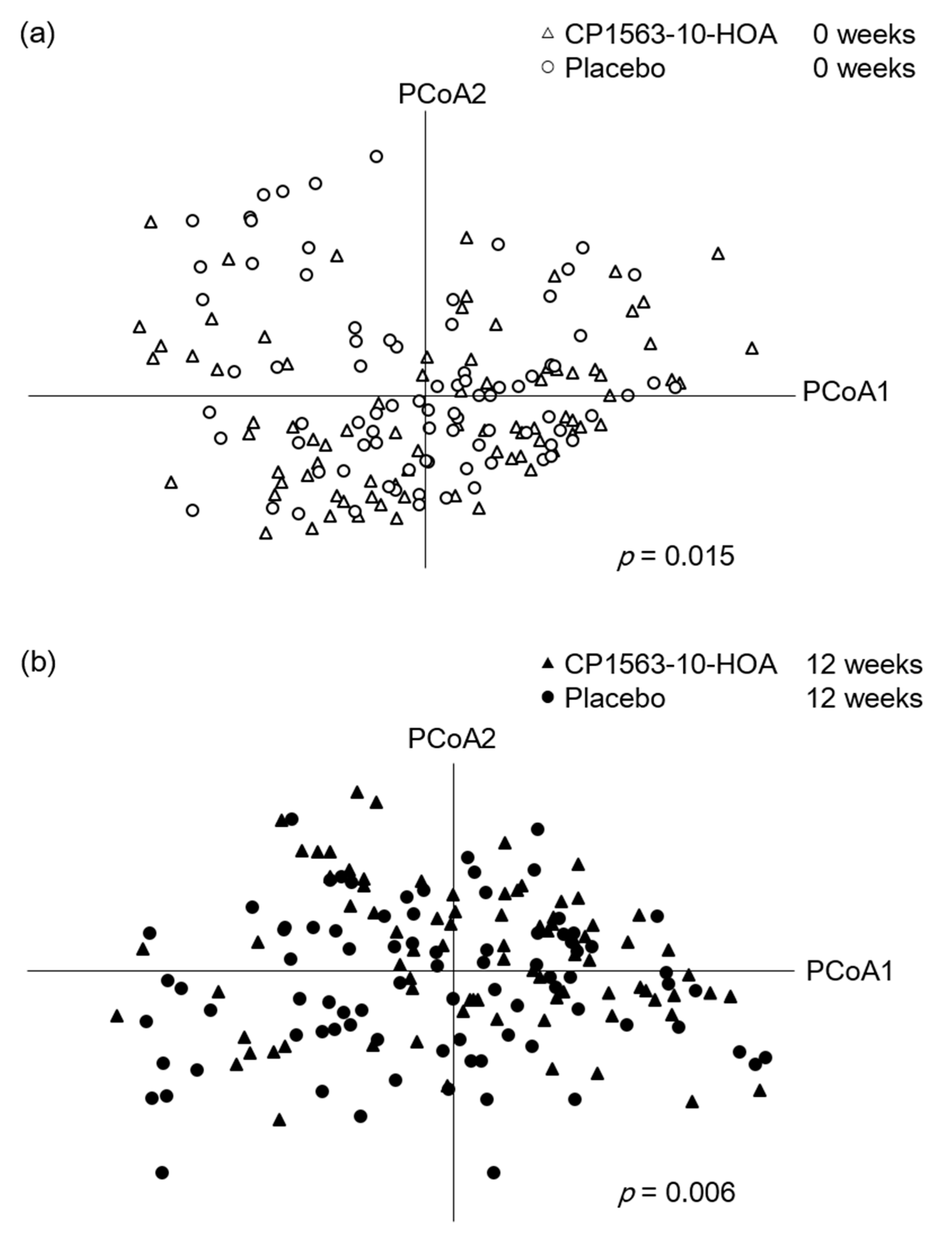 Microorganisms 08 00304 g004 Microorganisms 08 00304 g004