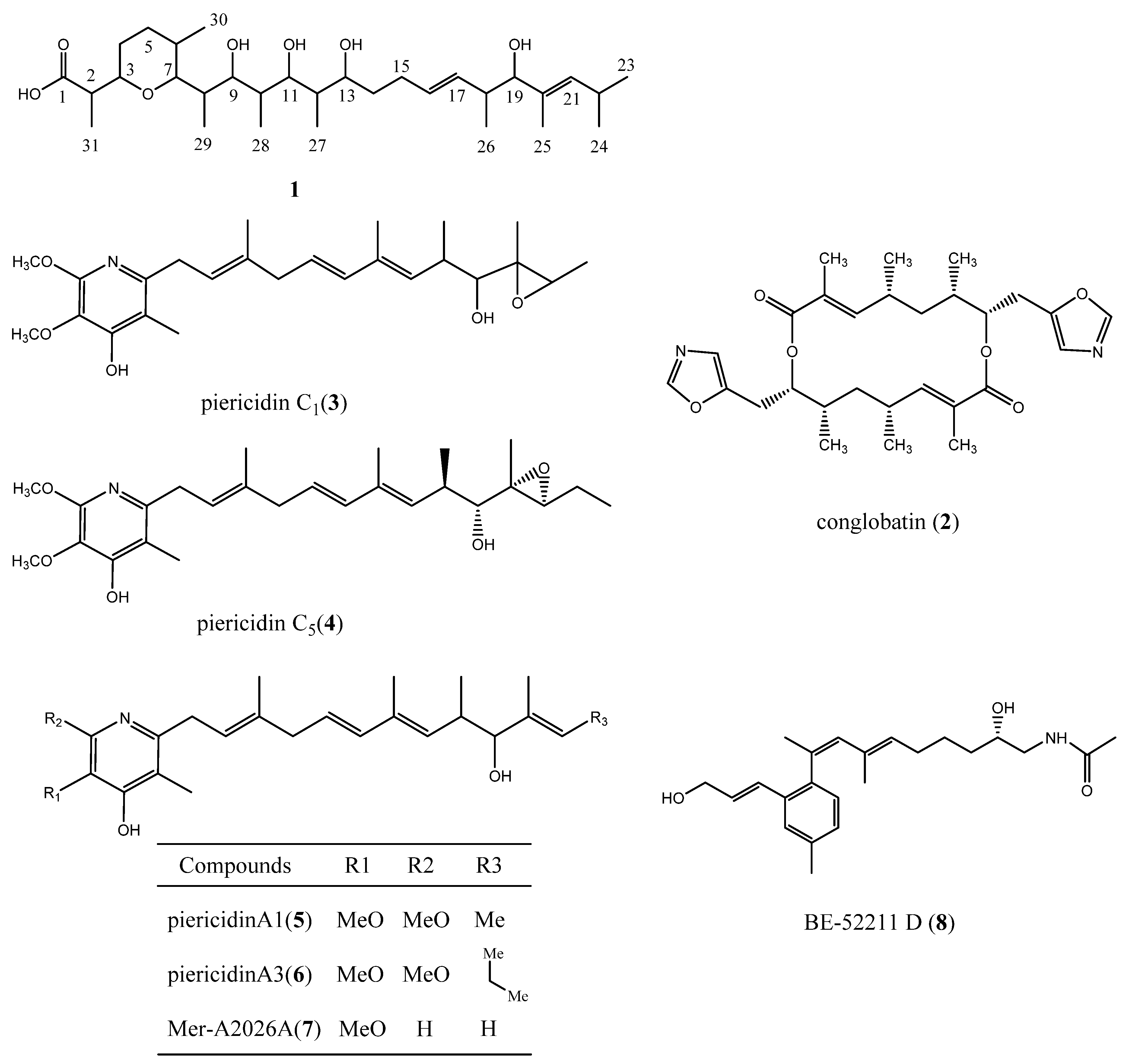 Microorganisms 08 00441 g005