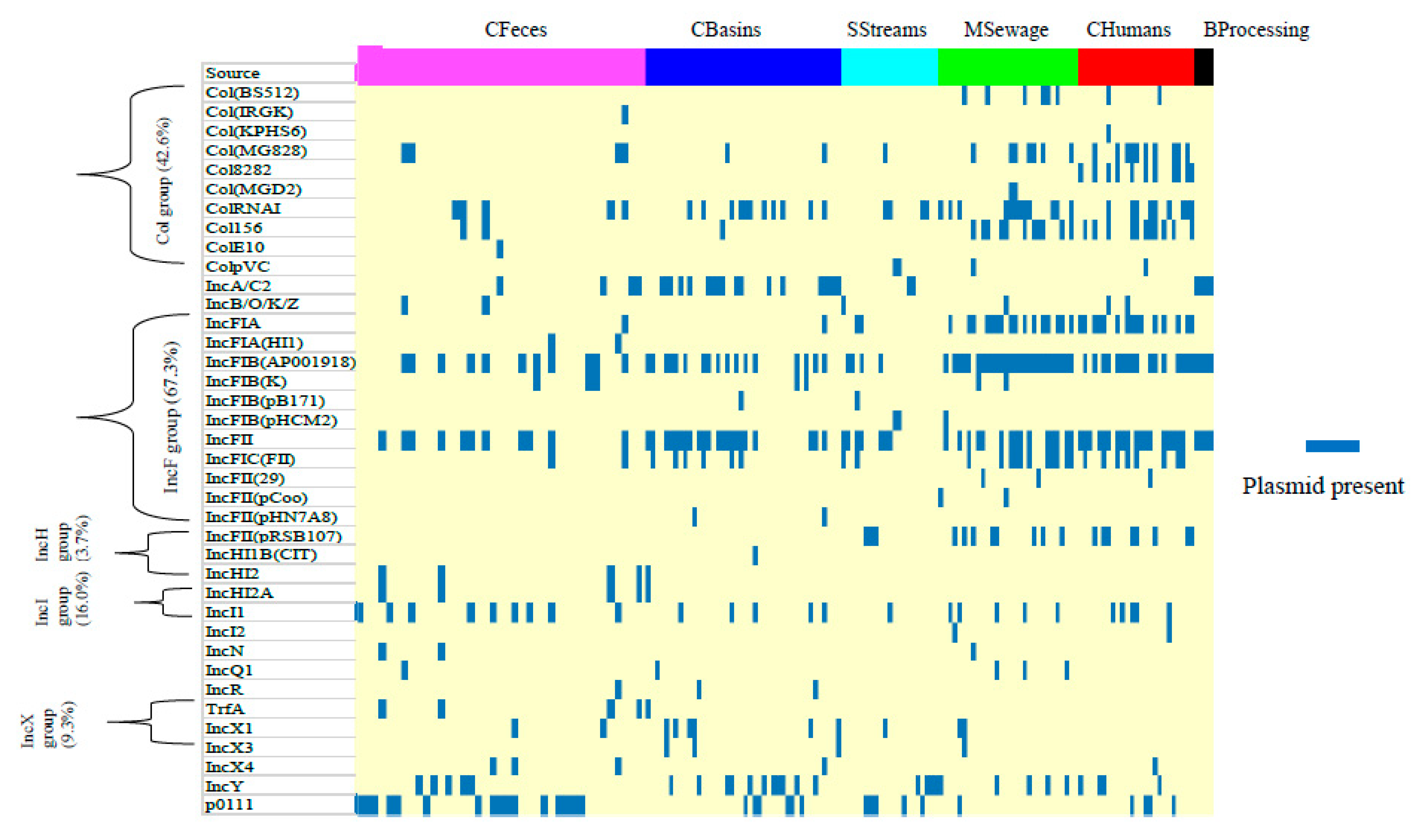 Microorganisms 08 00448 g007