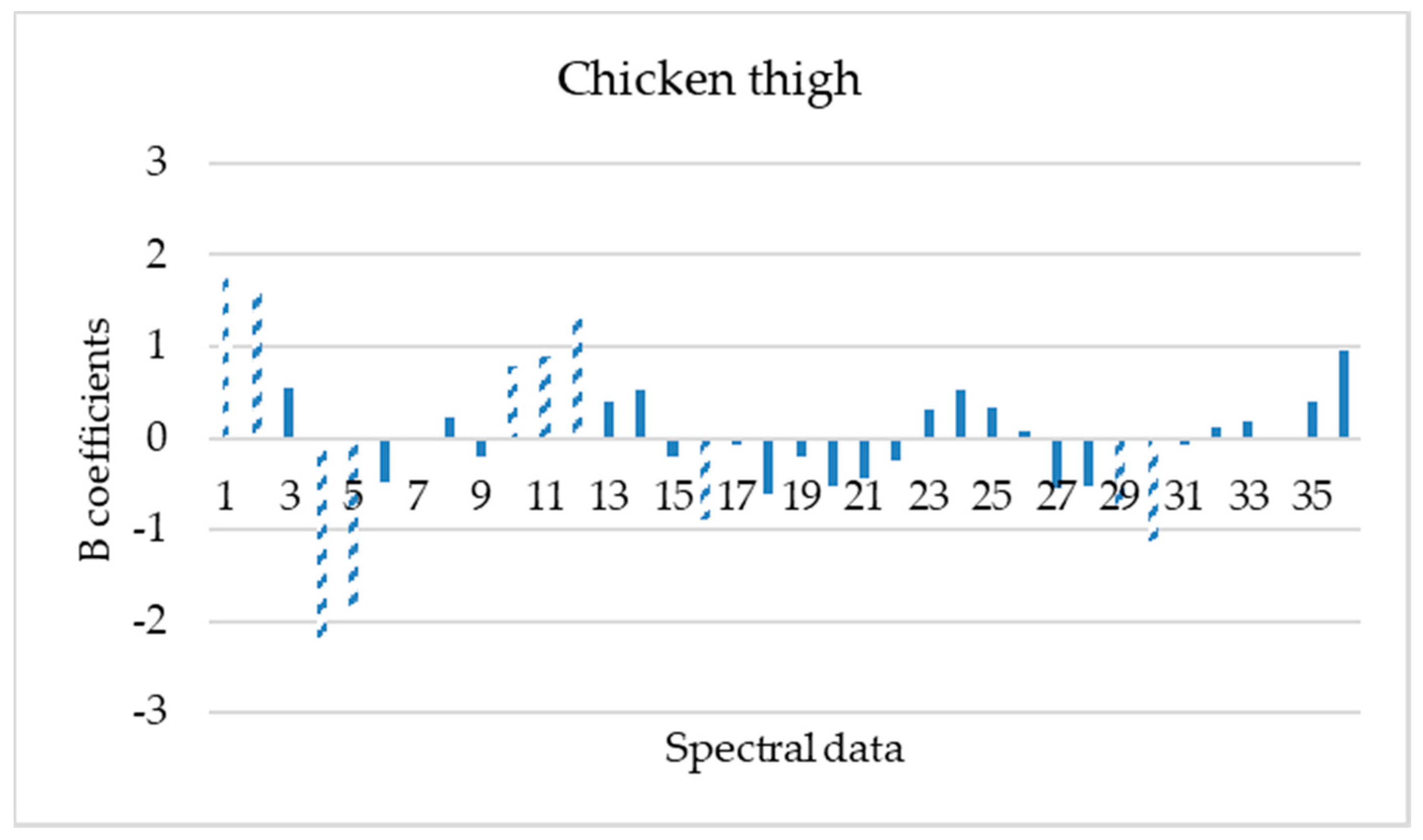 Microorganisms 08 00552 g005 Microorganisms 08 00552 g005