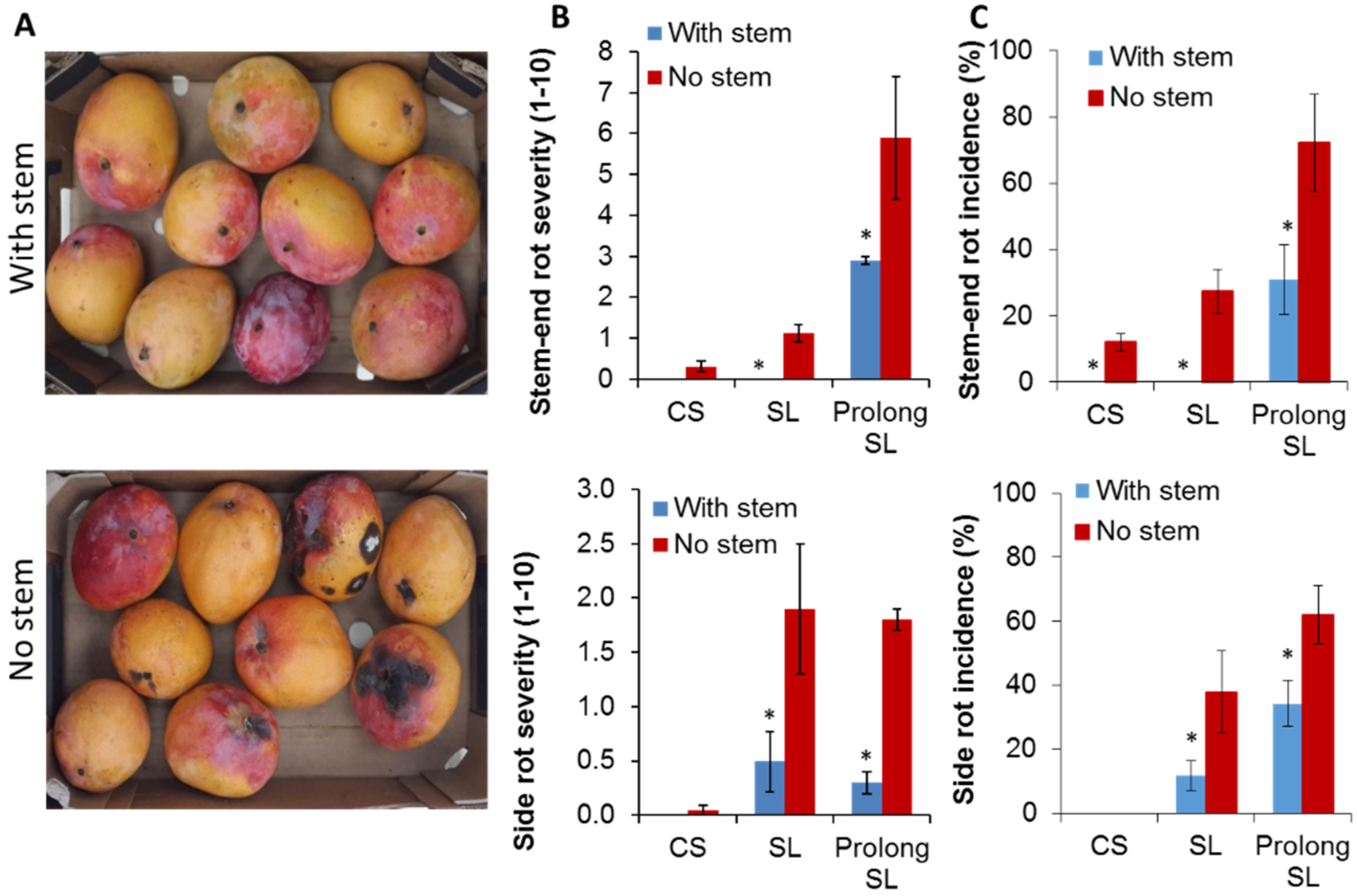Microorganisms 08 00558 g001 Microorganisms 08 00558 g001