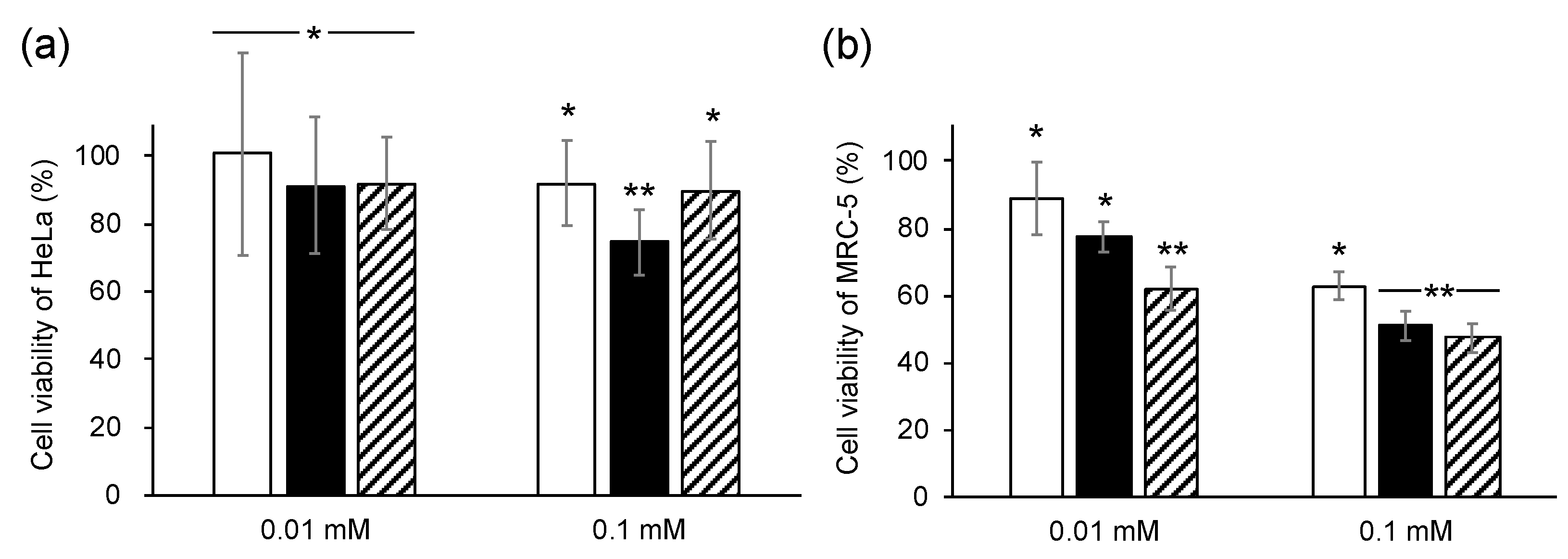 Microorganisms 08 00648 g005