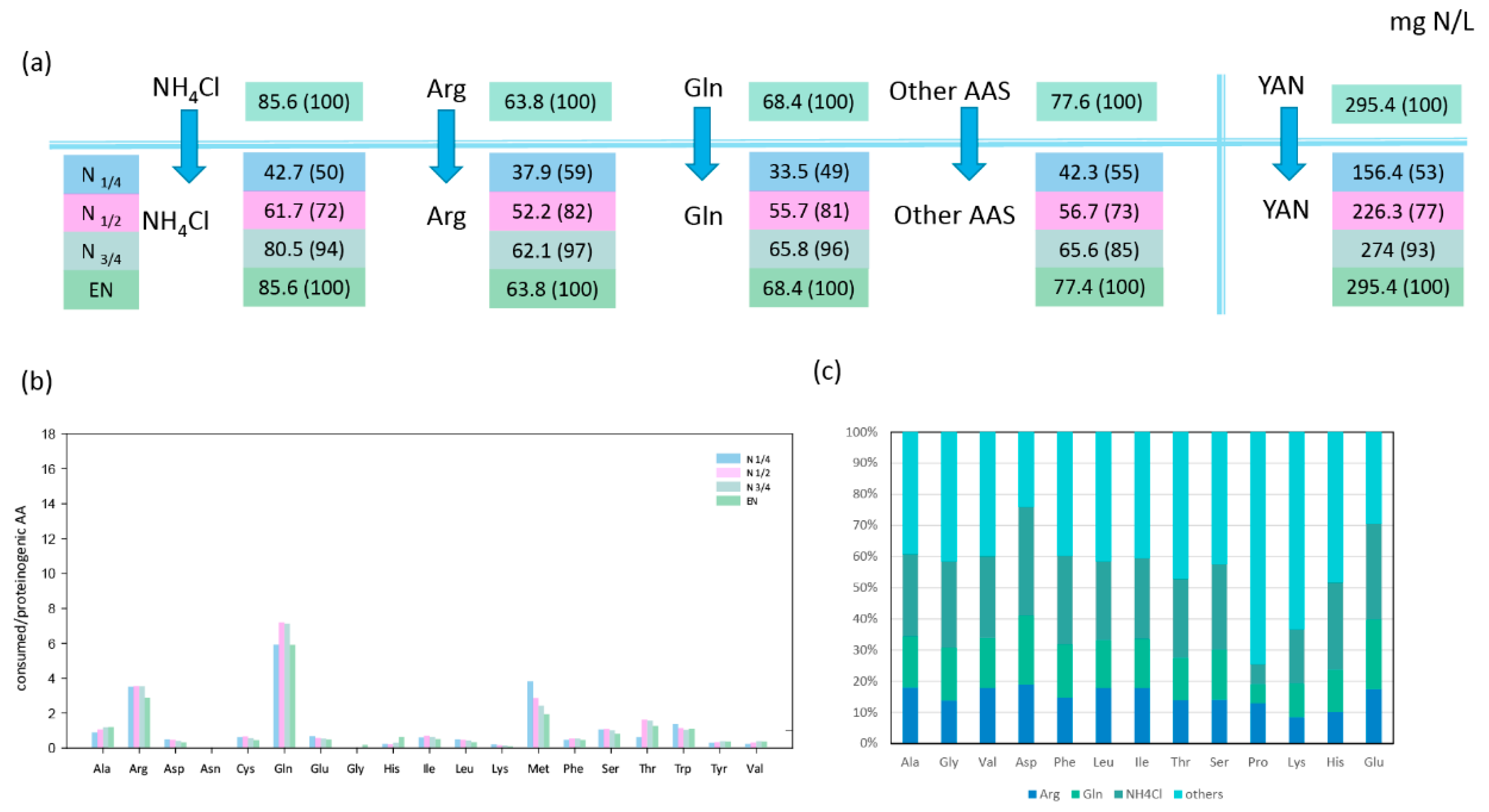 Microorganisms 08 00904 g001