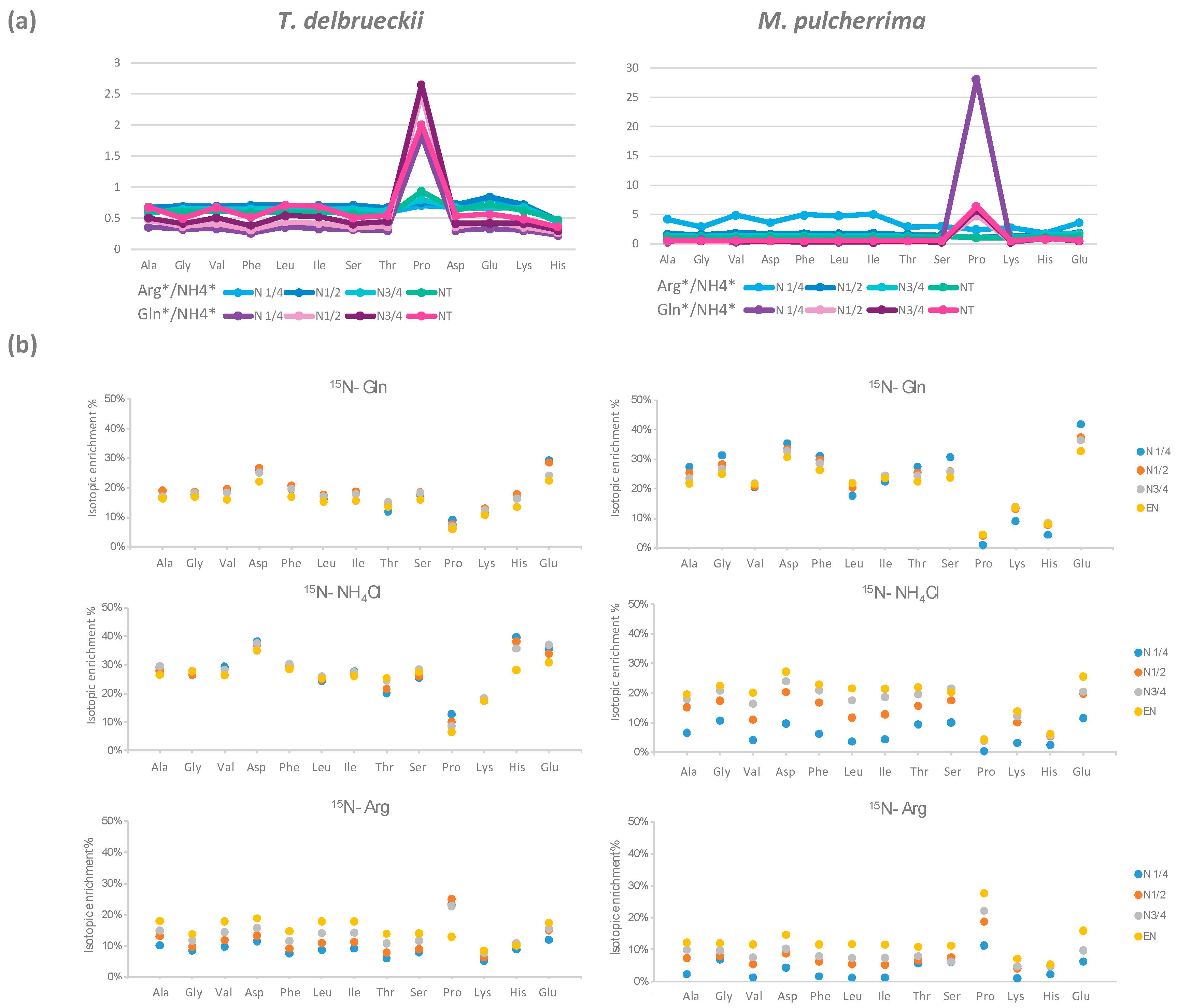 Microorganisms 08 00904 g003