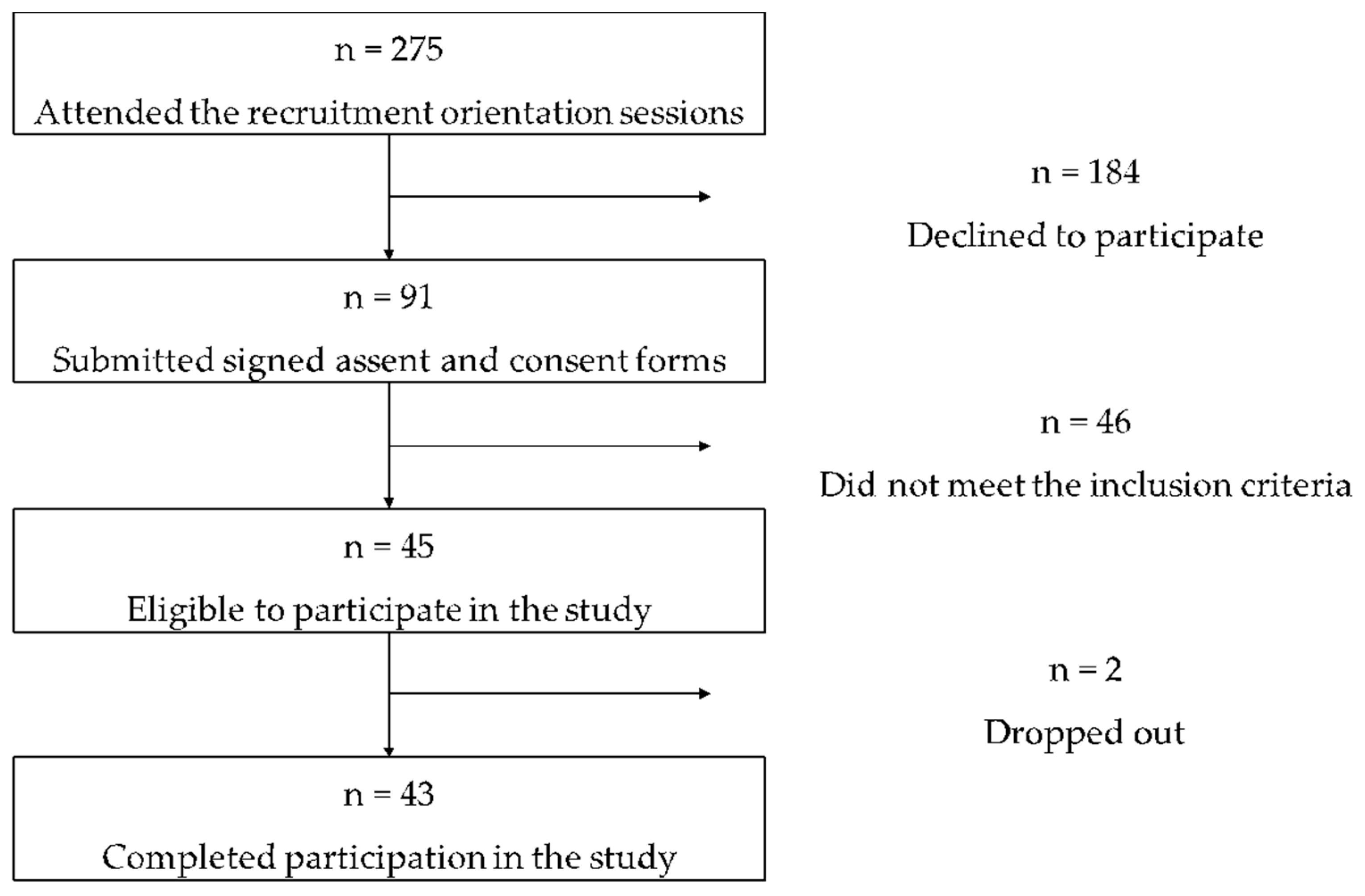 Microorganisms 08 01015 g001