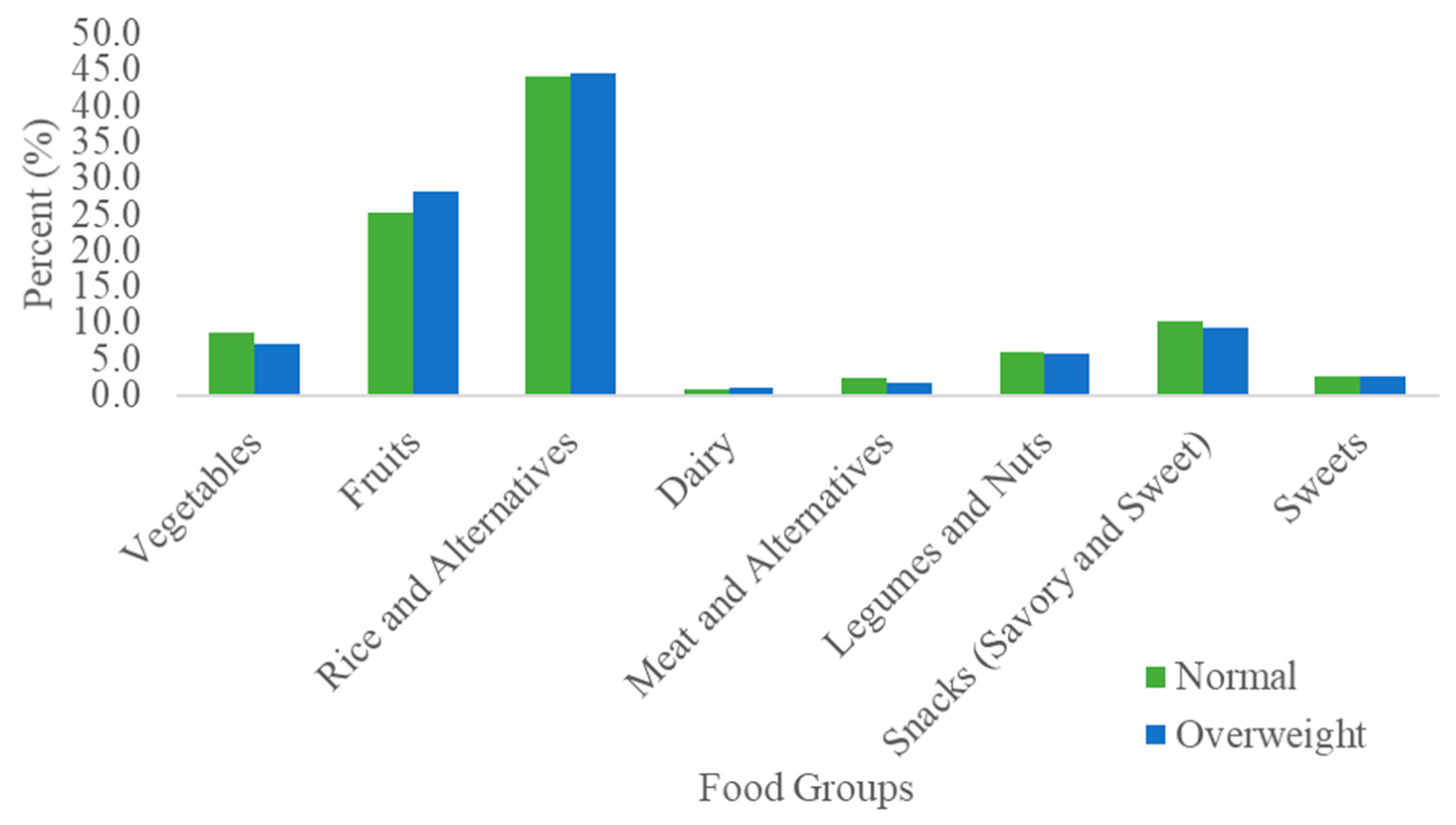 Microorganisms 08 01015 g003