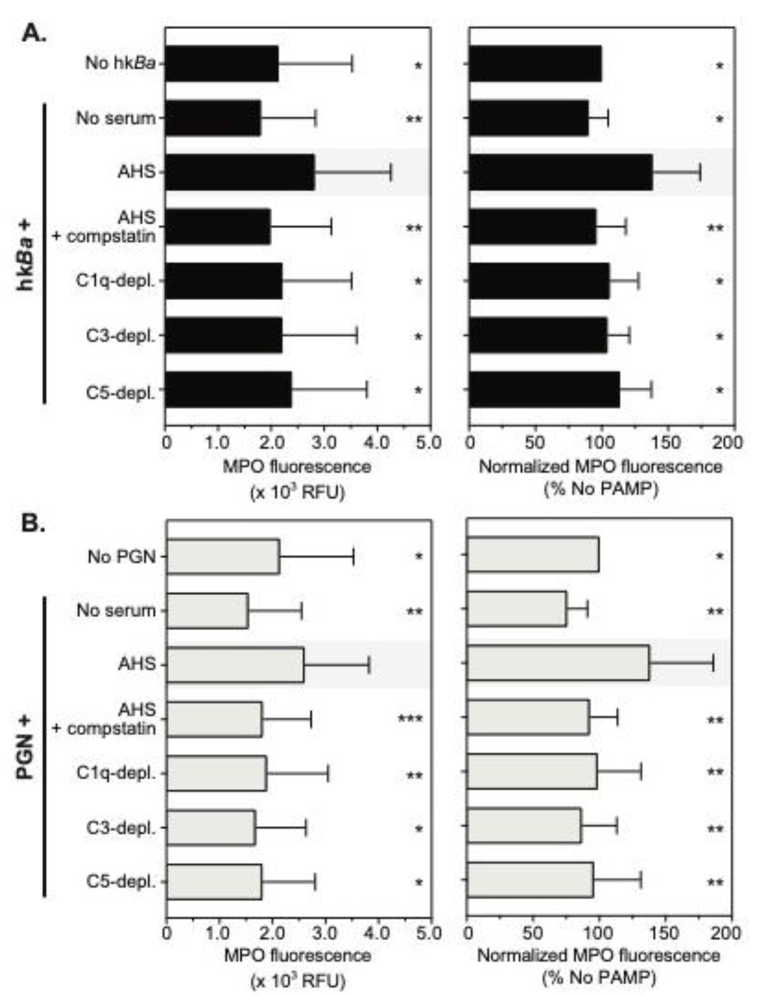 Microorganisms 08 01039 g005 Microorganisms 08 01039 g005