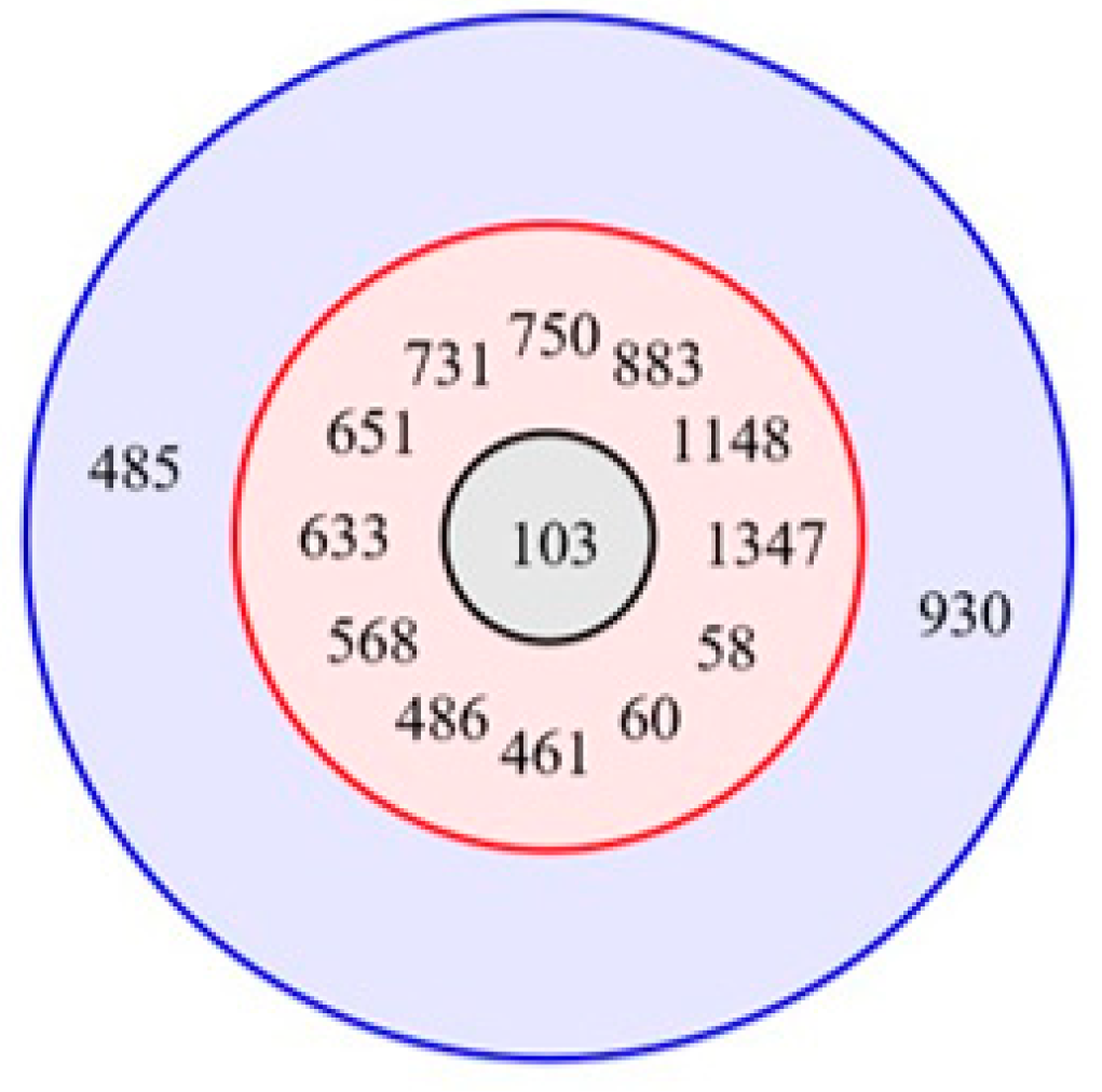 Microorganisms 08 01055 g001 Microorganisms 08 01055 g001