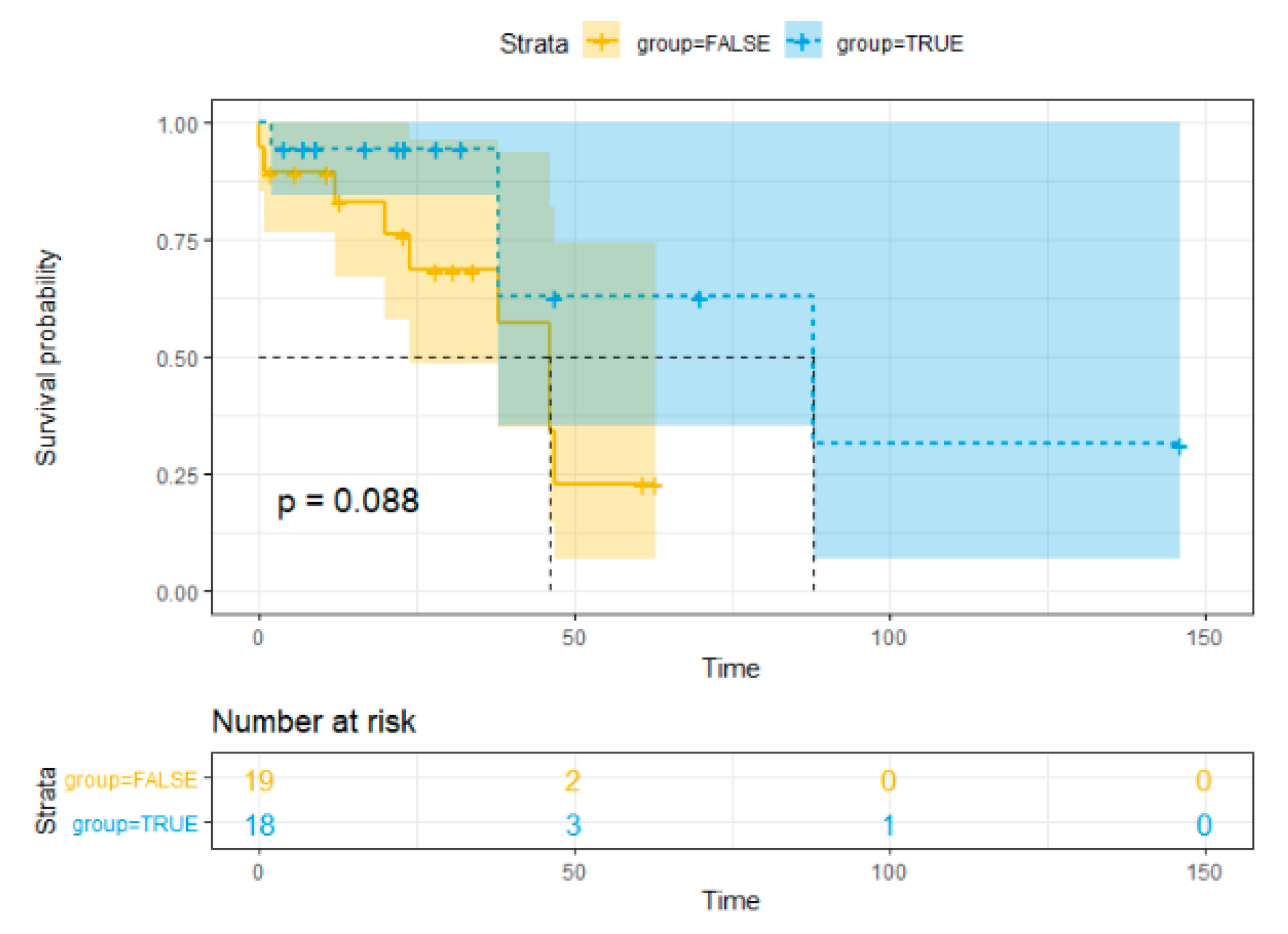 Microorganisms 08 01125 g005