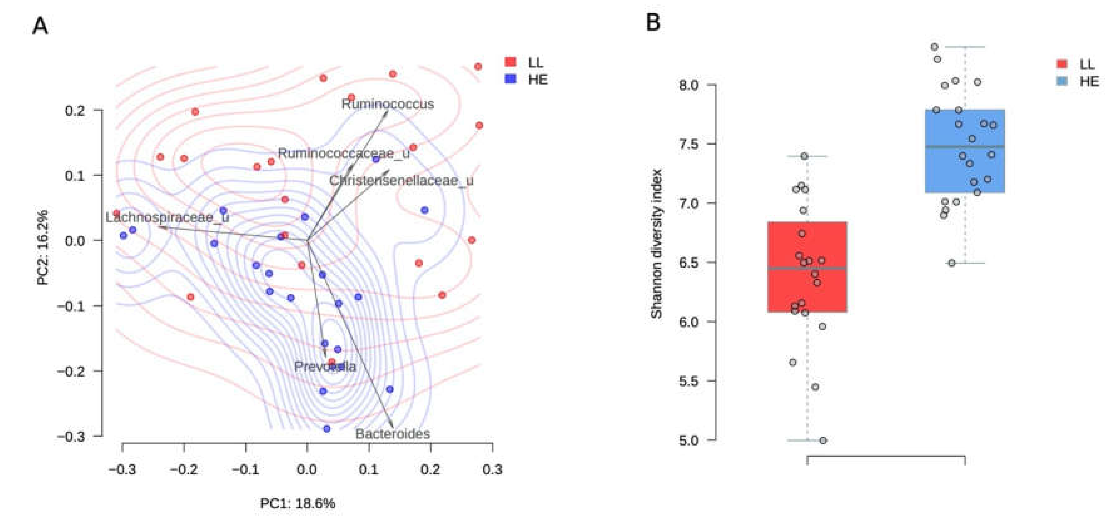 Microorganisms 08 01162 g001