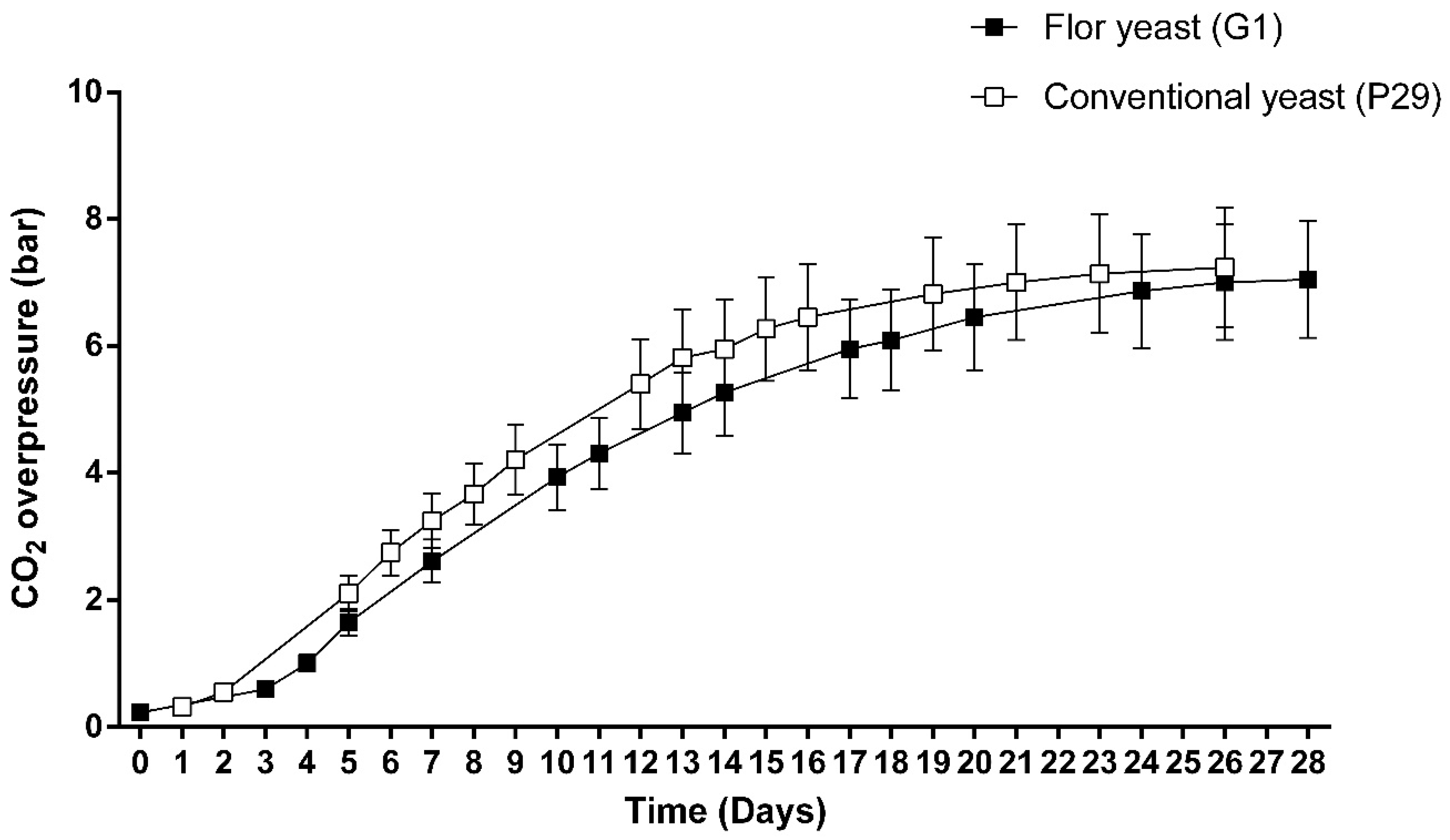 Microorganisms 08 01209 g001