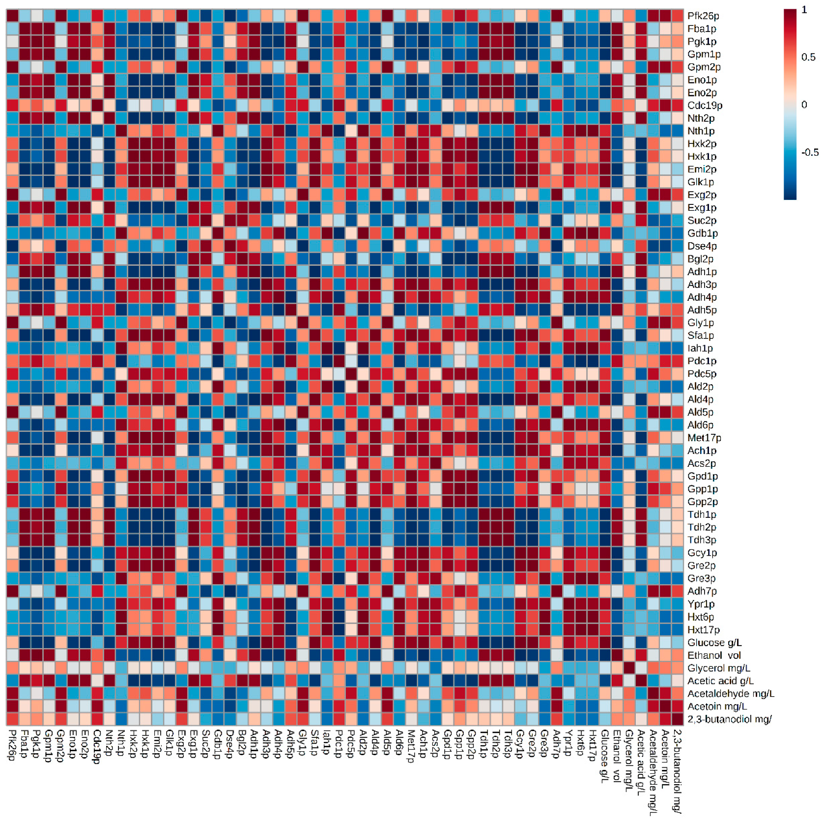 Microorganisms 08 01209 g002